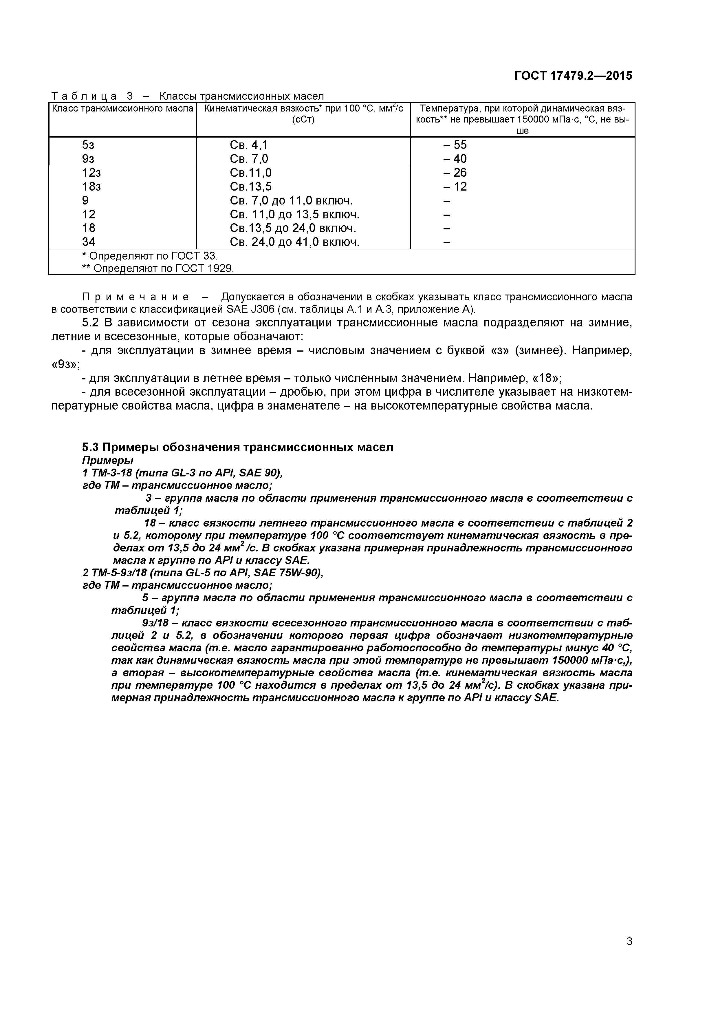 ГОСТ 17479.2-2015