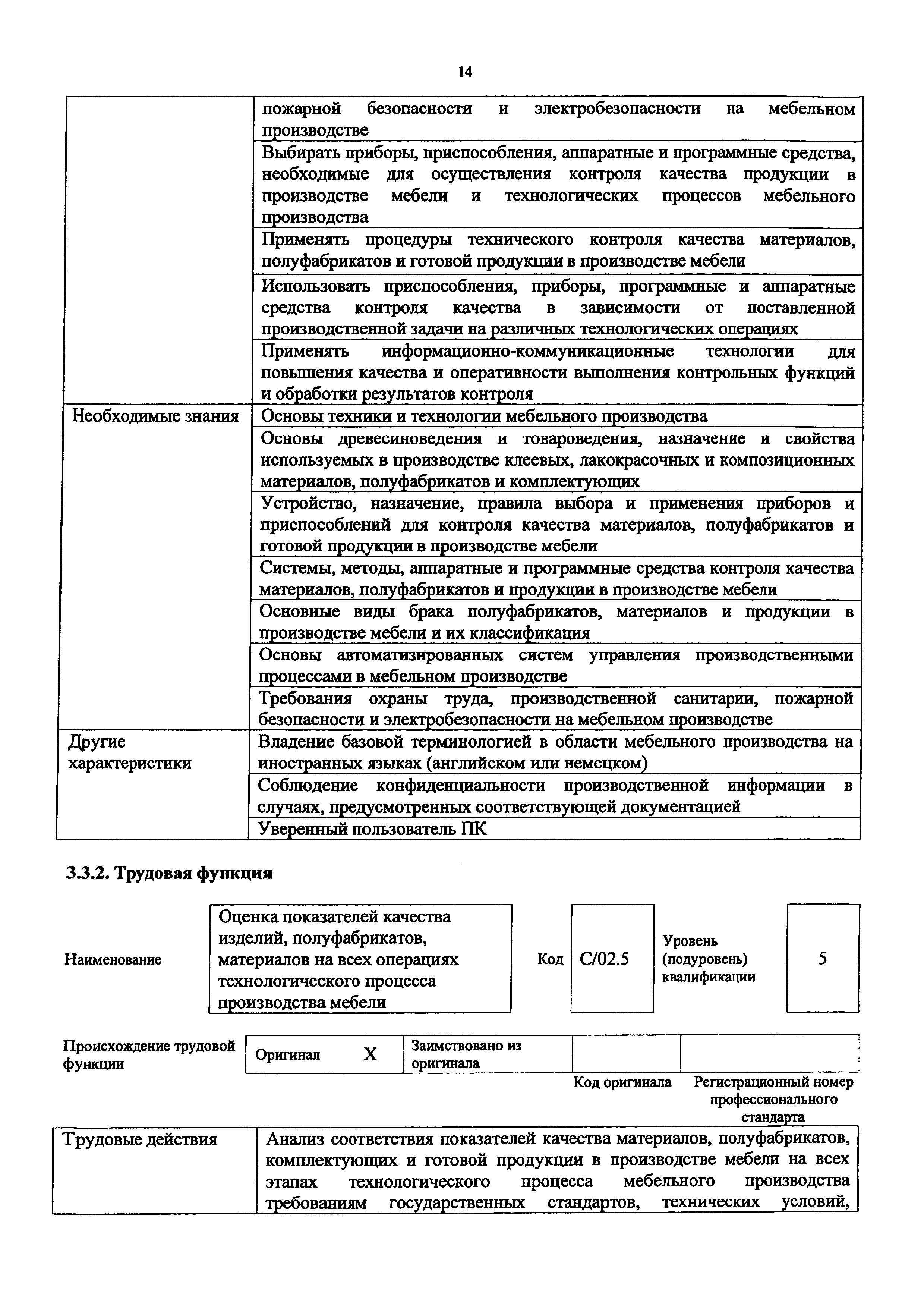 Приказ 1170н