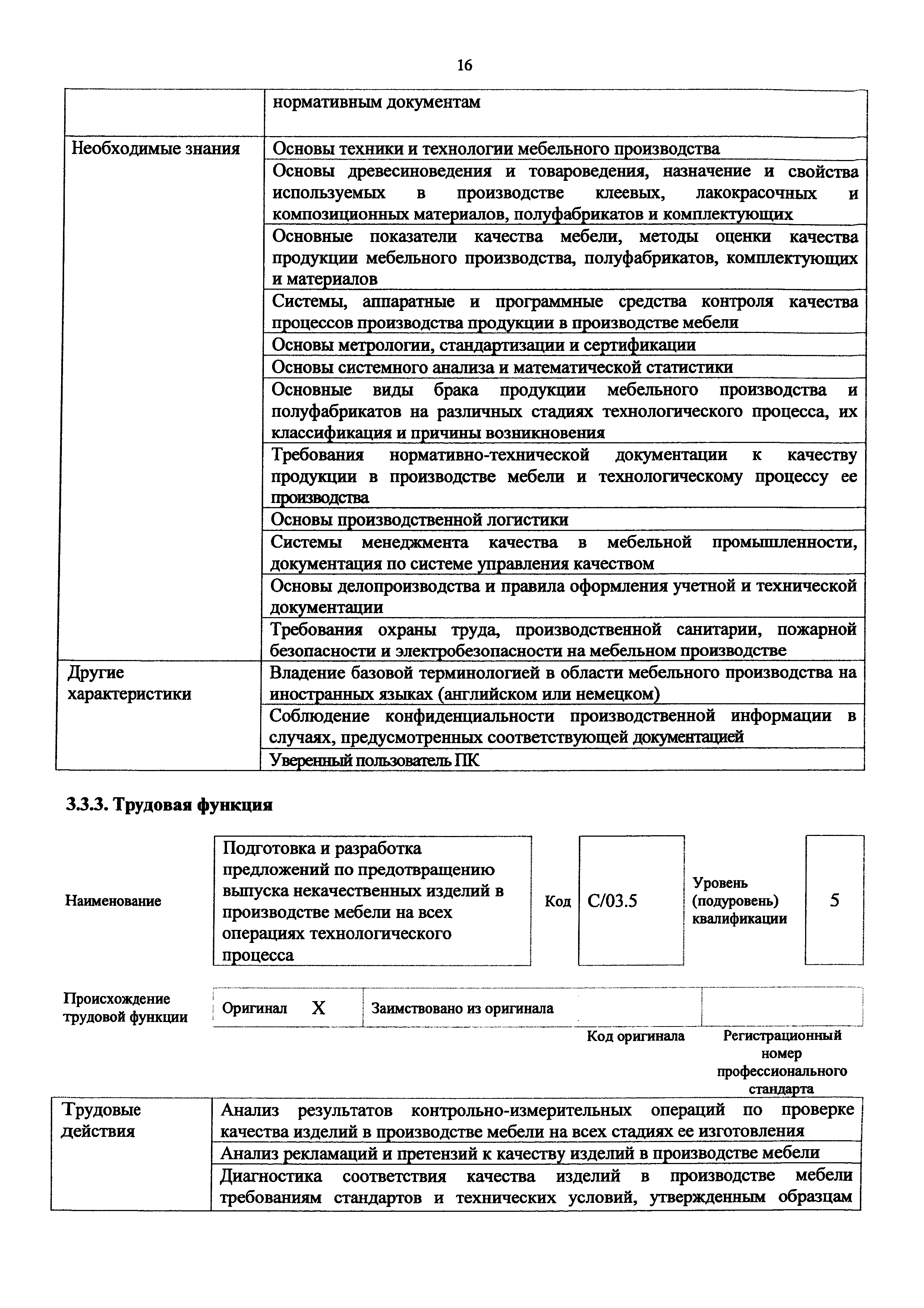 Приказ 1170н