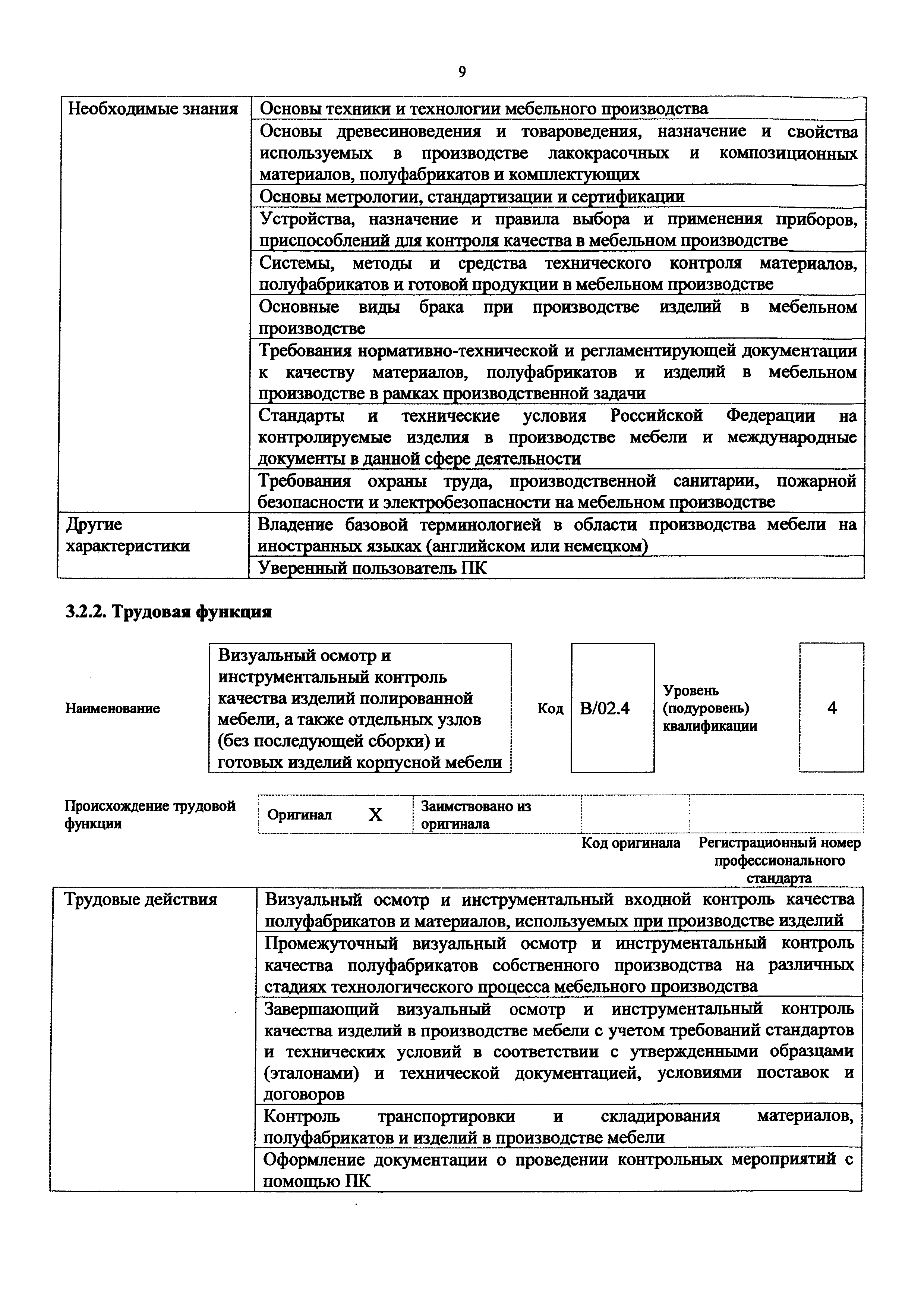 Приказ 1170н
