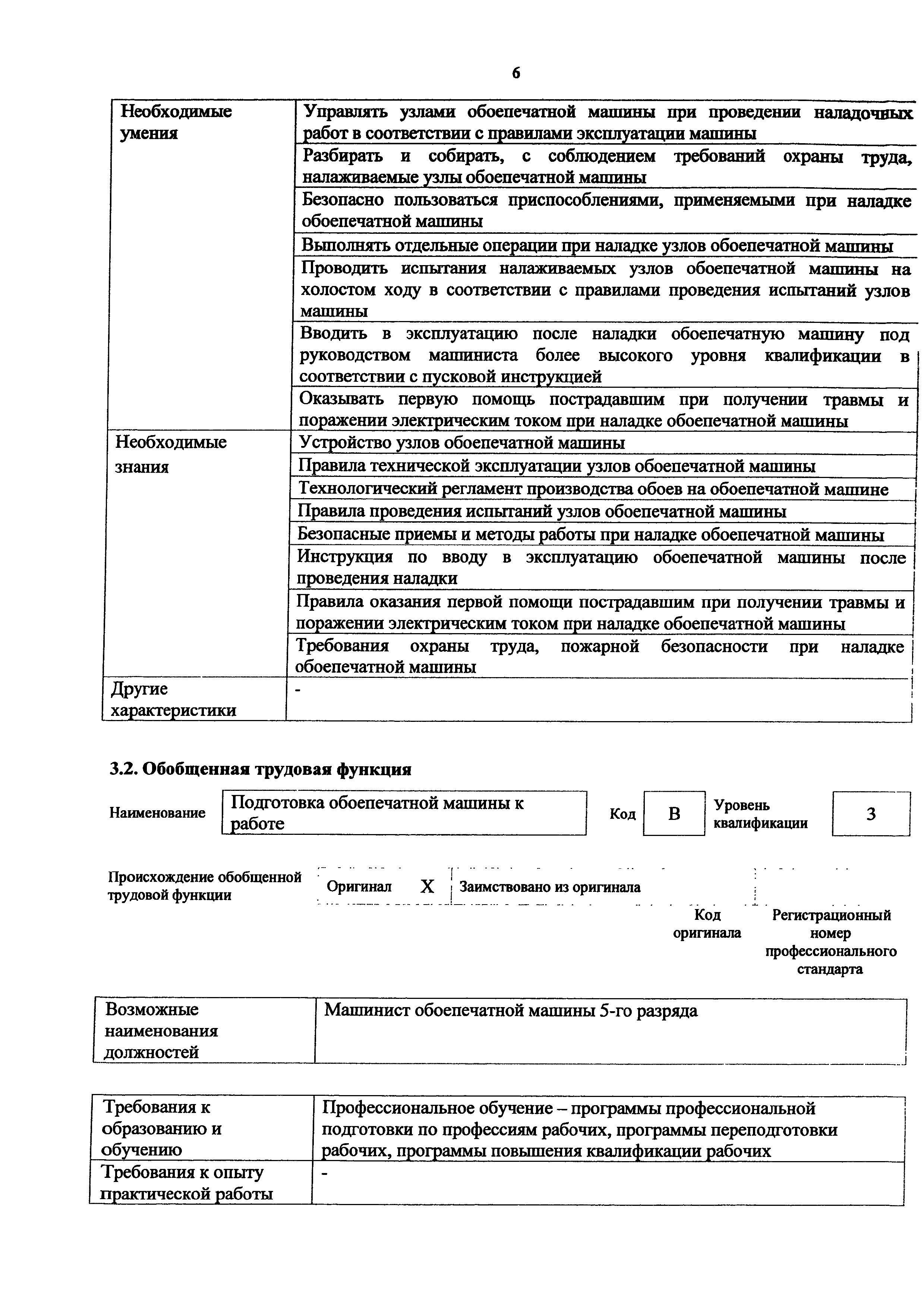 Приказ 1167н