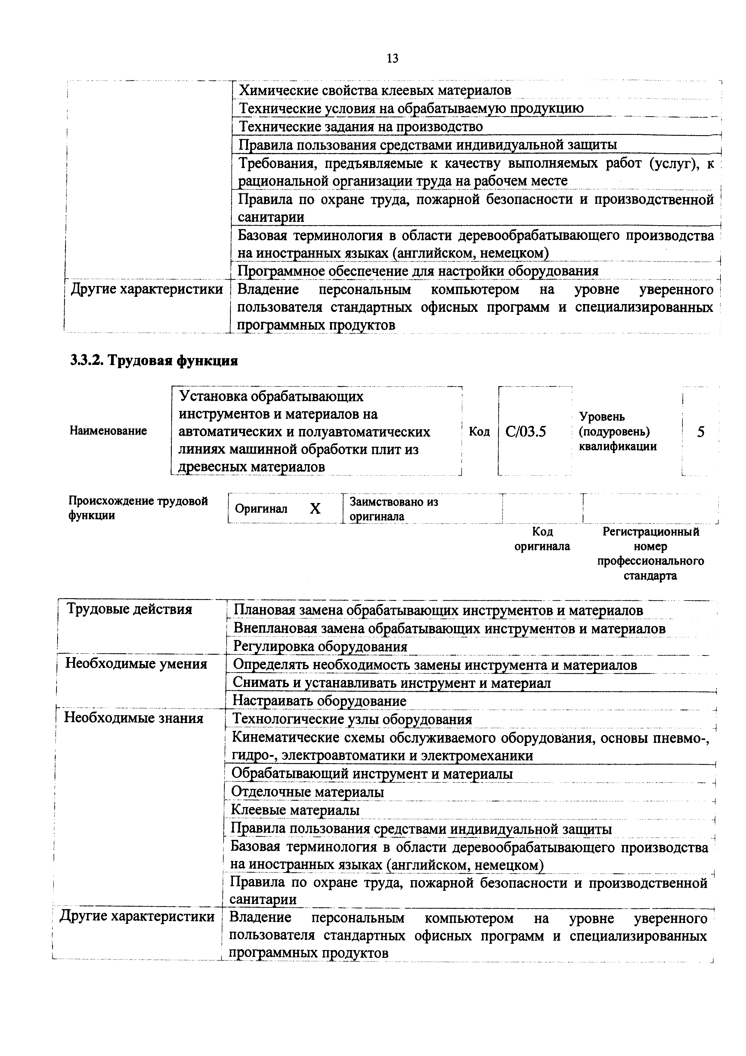 Приказ 1075н