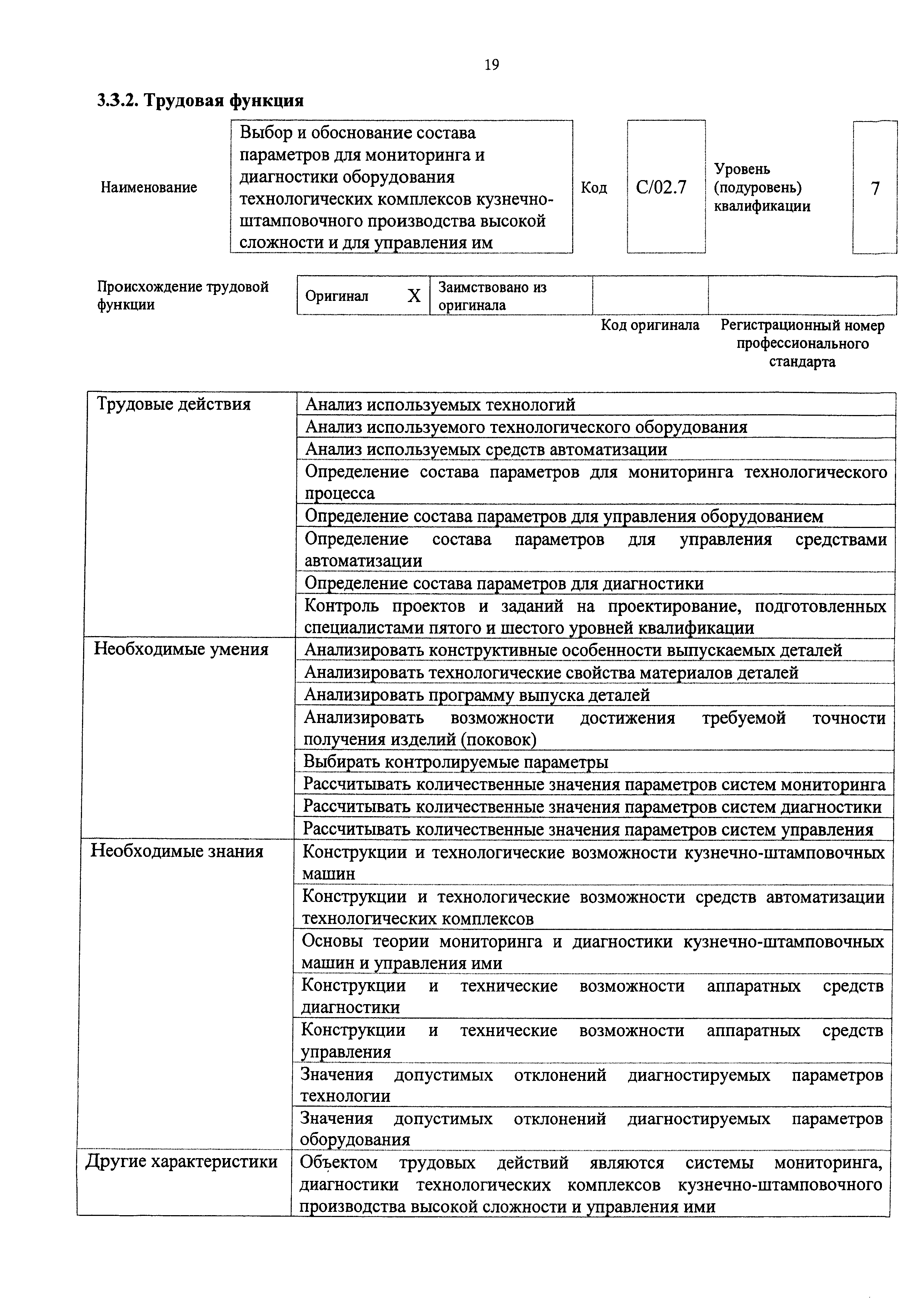 Приказ 1081н