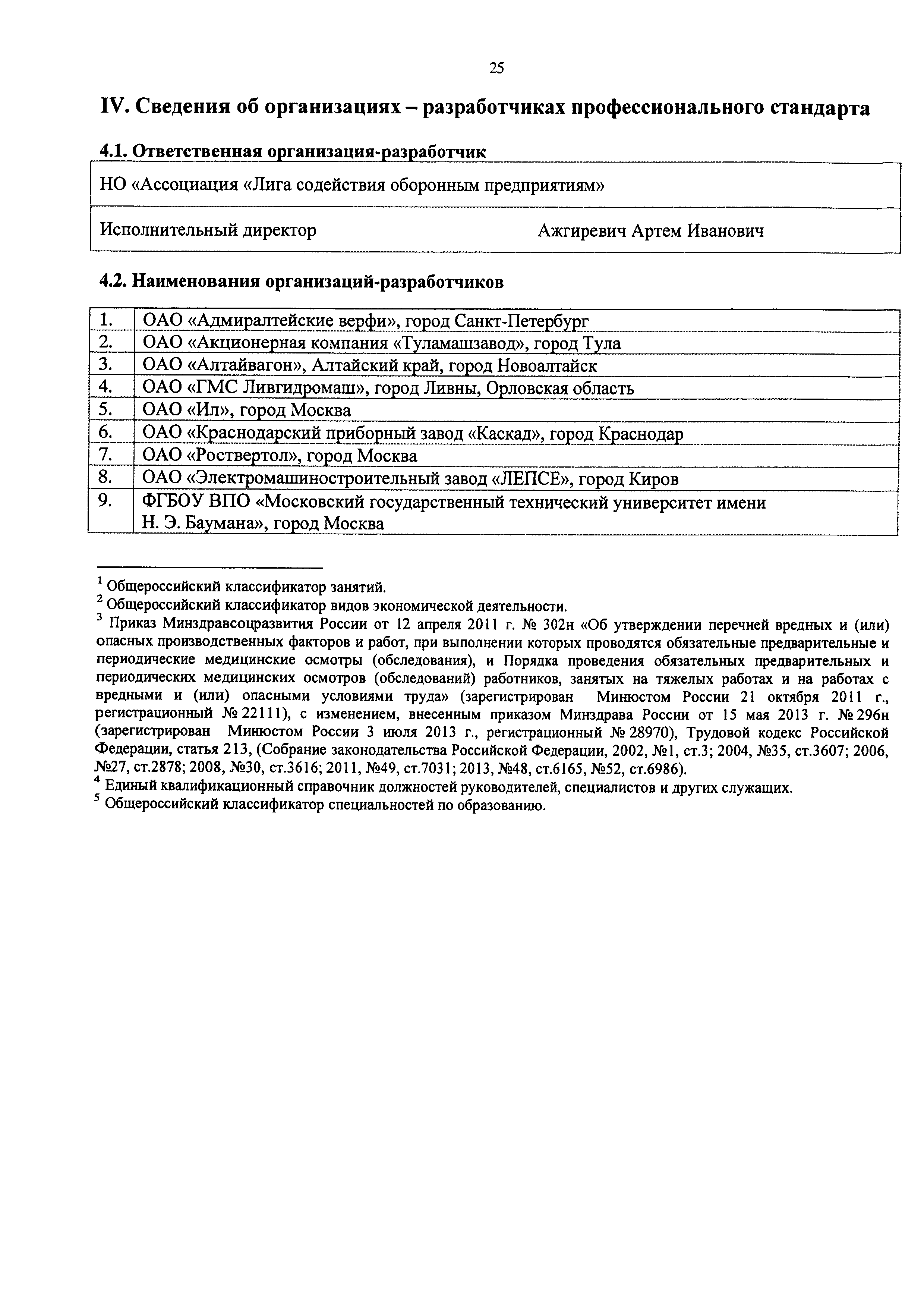 Приказ 1081н
