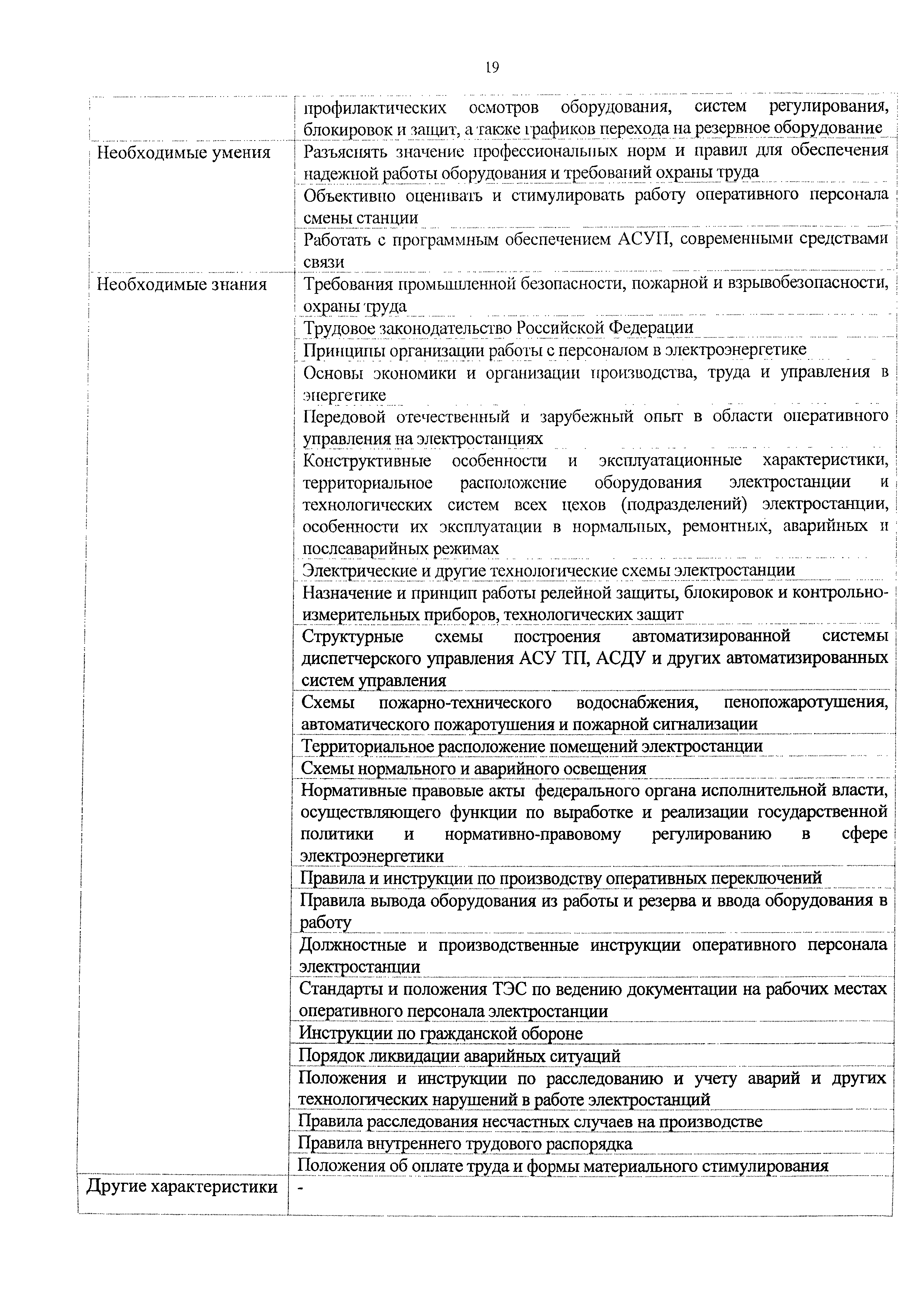 Приказ 1038н