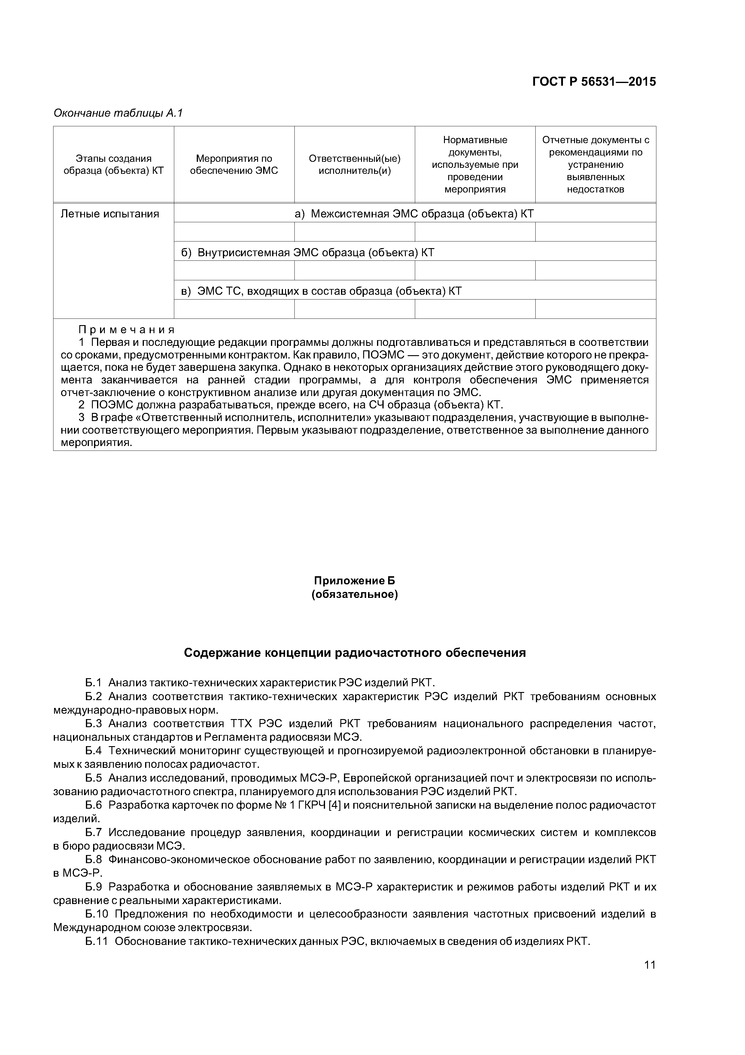 ГОСТ Р 56531-2015