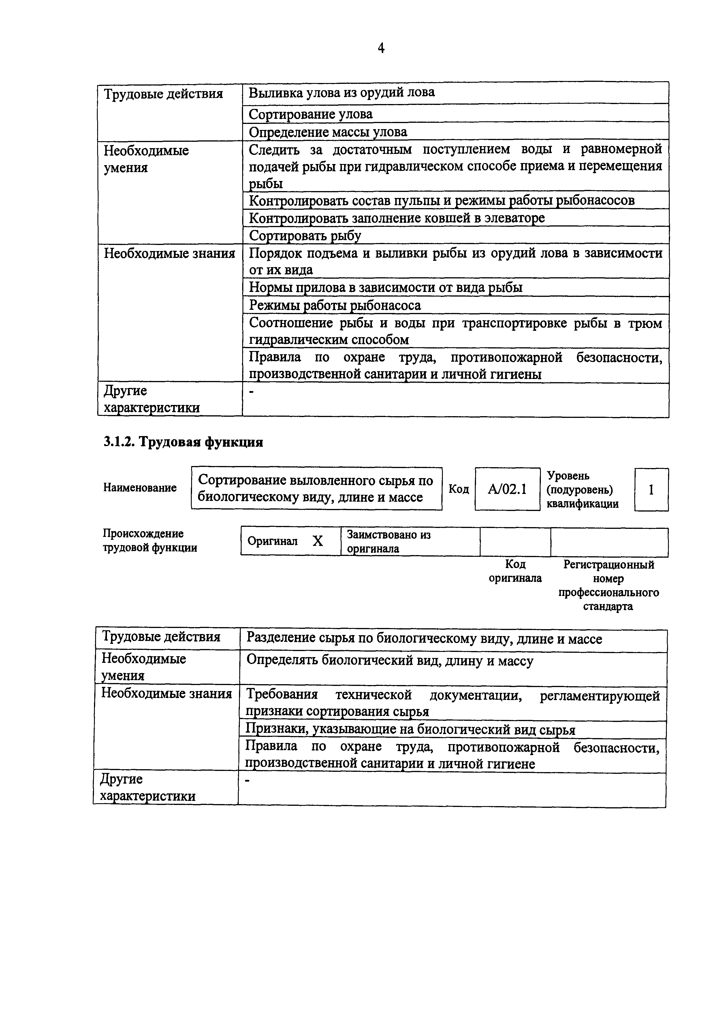 Приказ 1091н