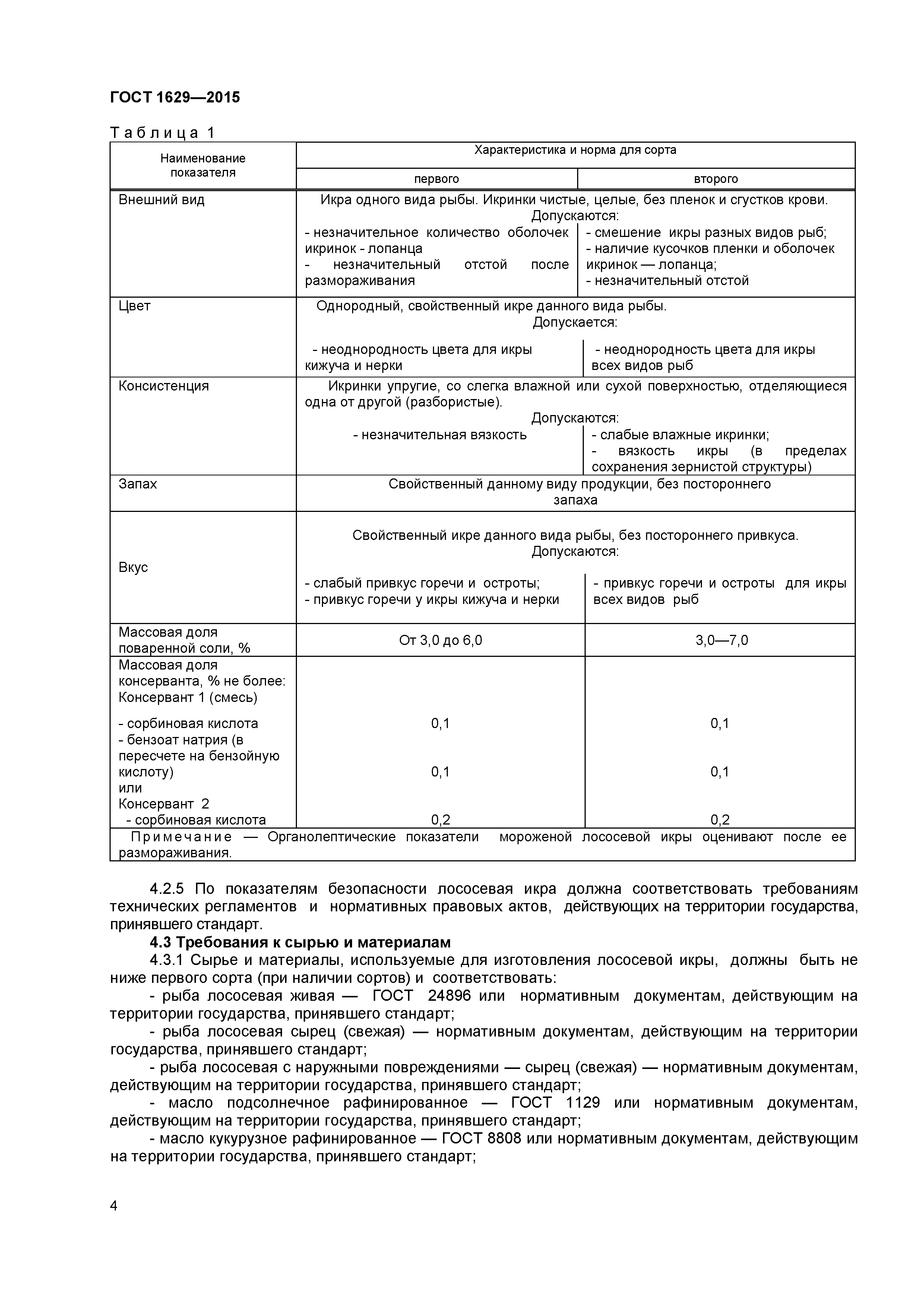 ГОСТ 1629-2015