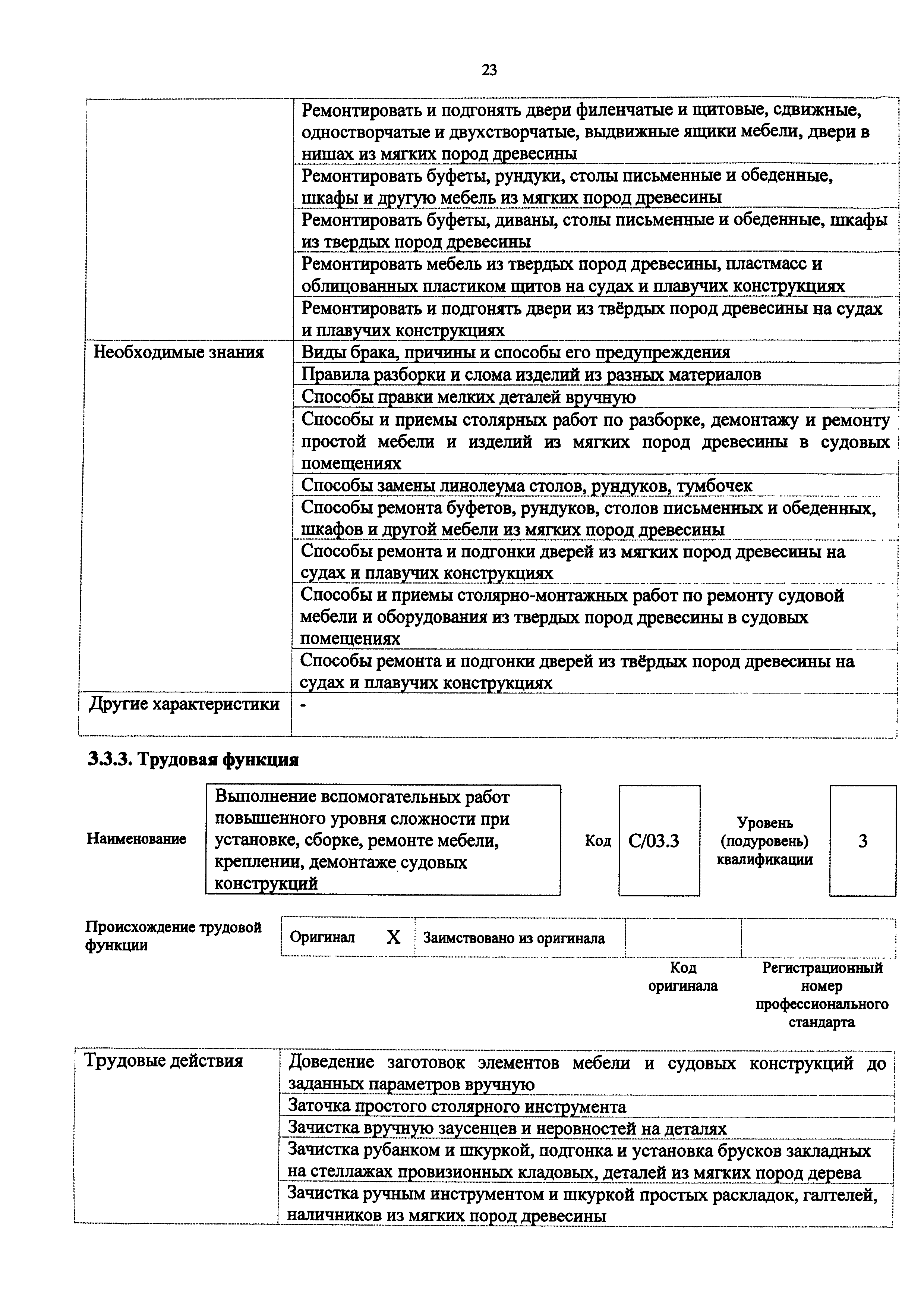 Приказ 1059н