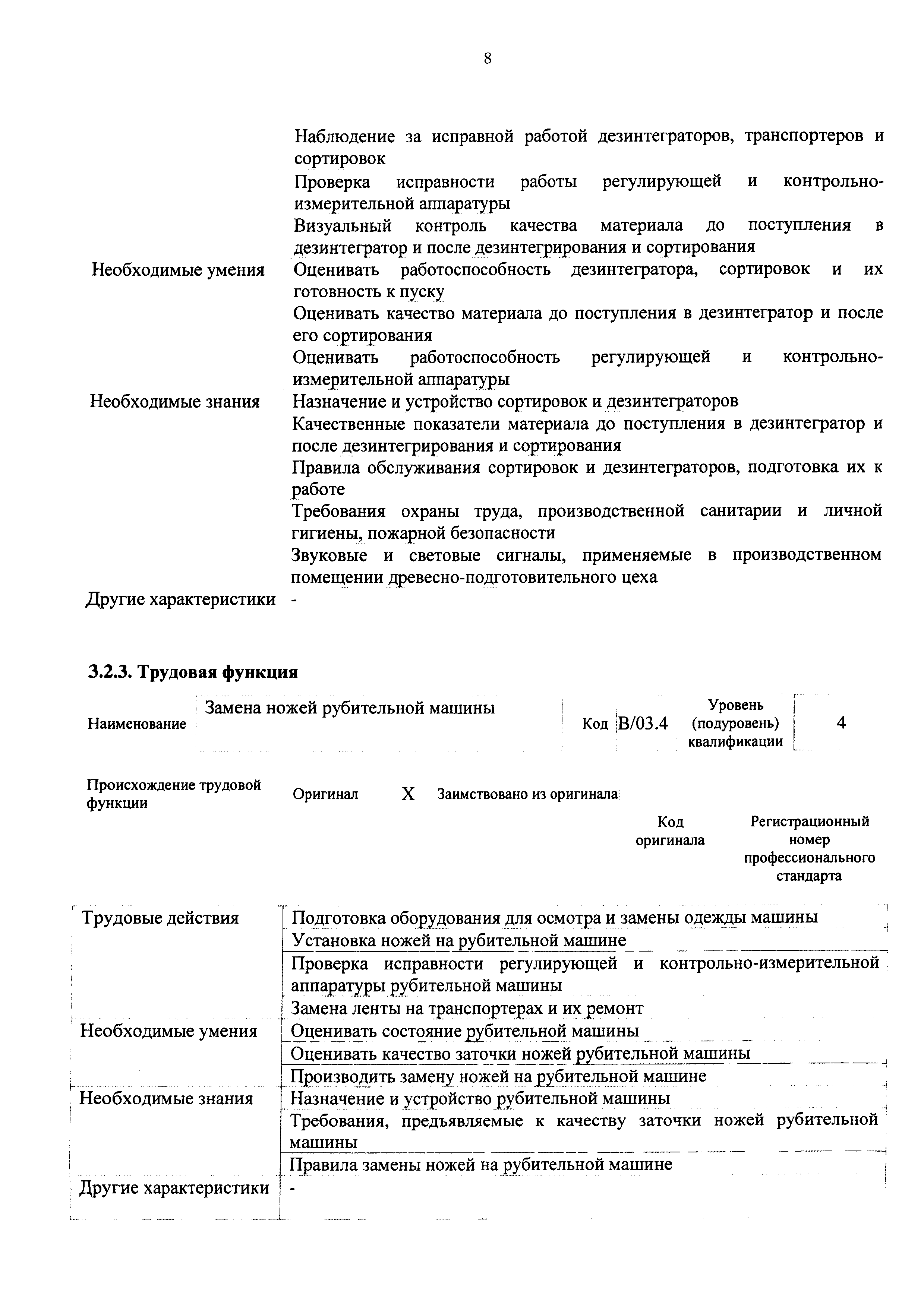Приказ 1095н