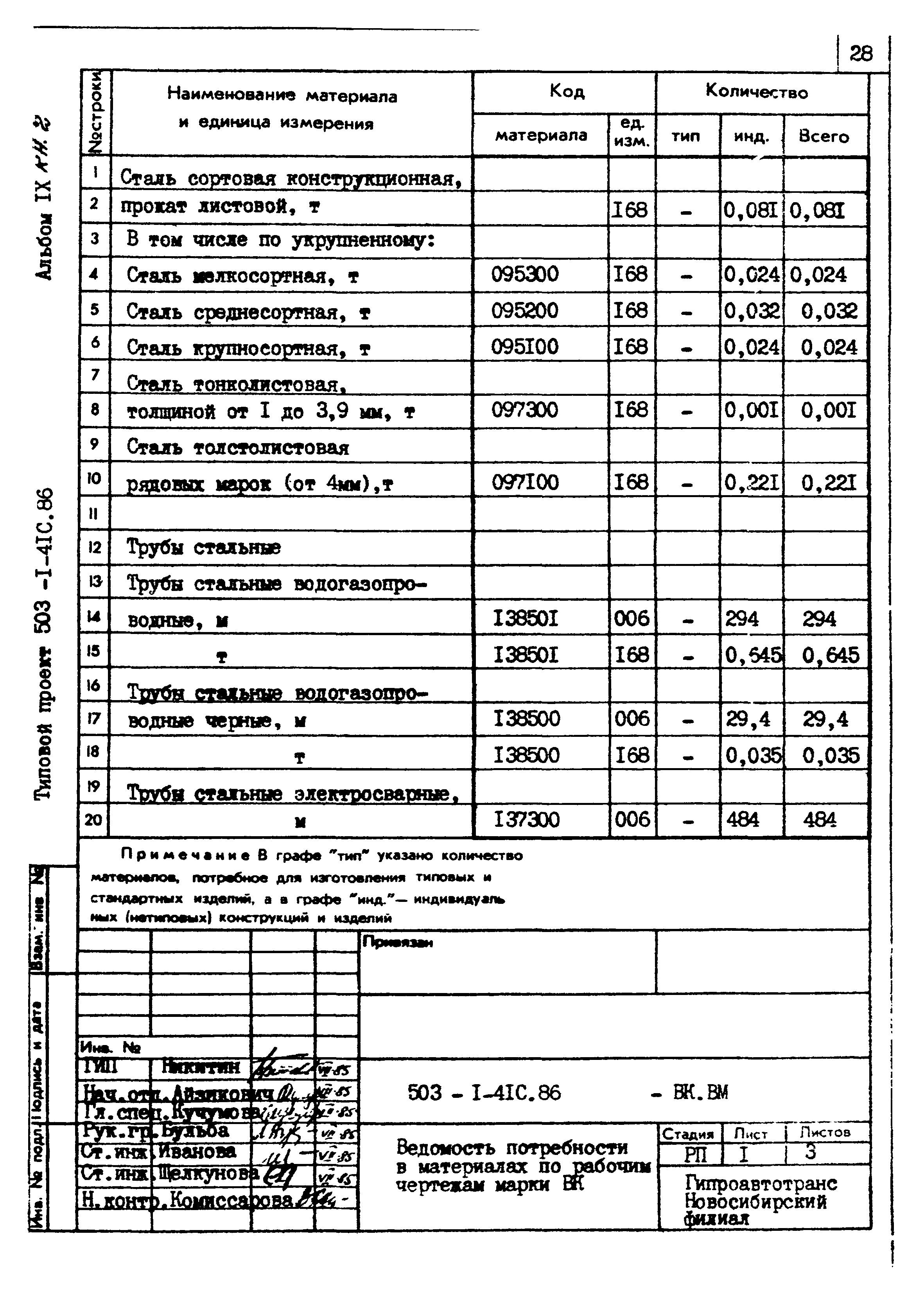 Типовой проект 503-1-41с.86