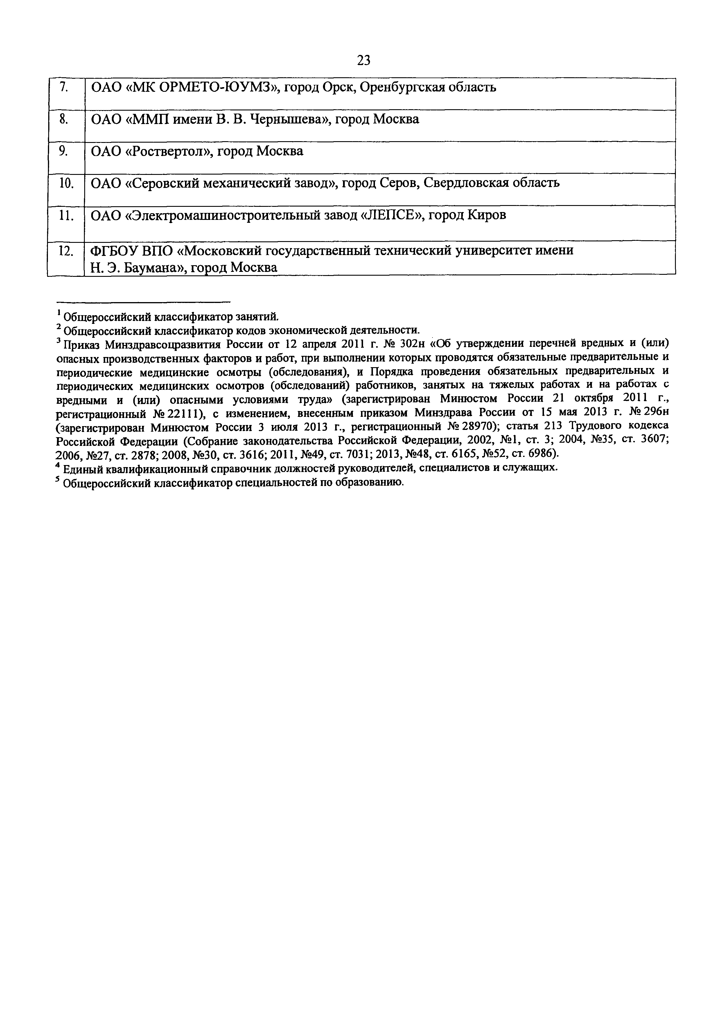 Приказ 1154н
