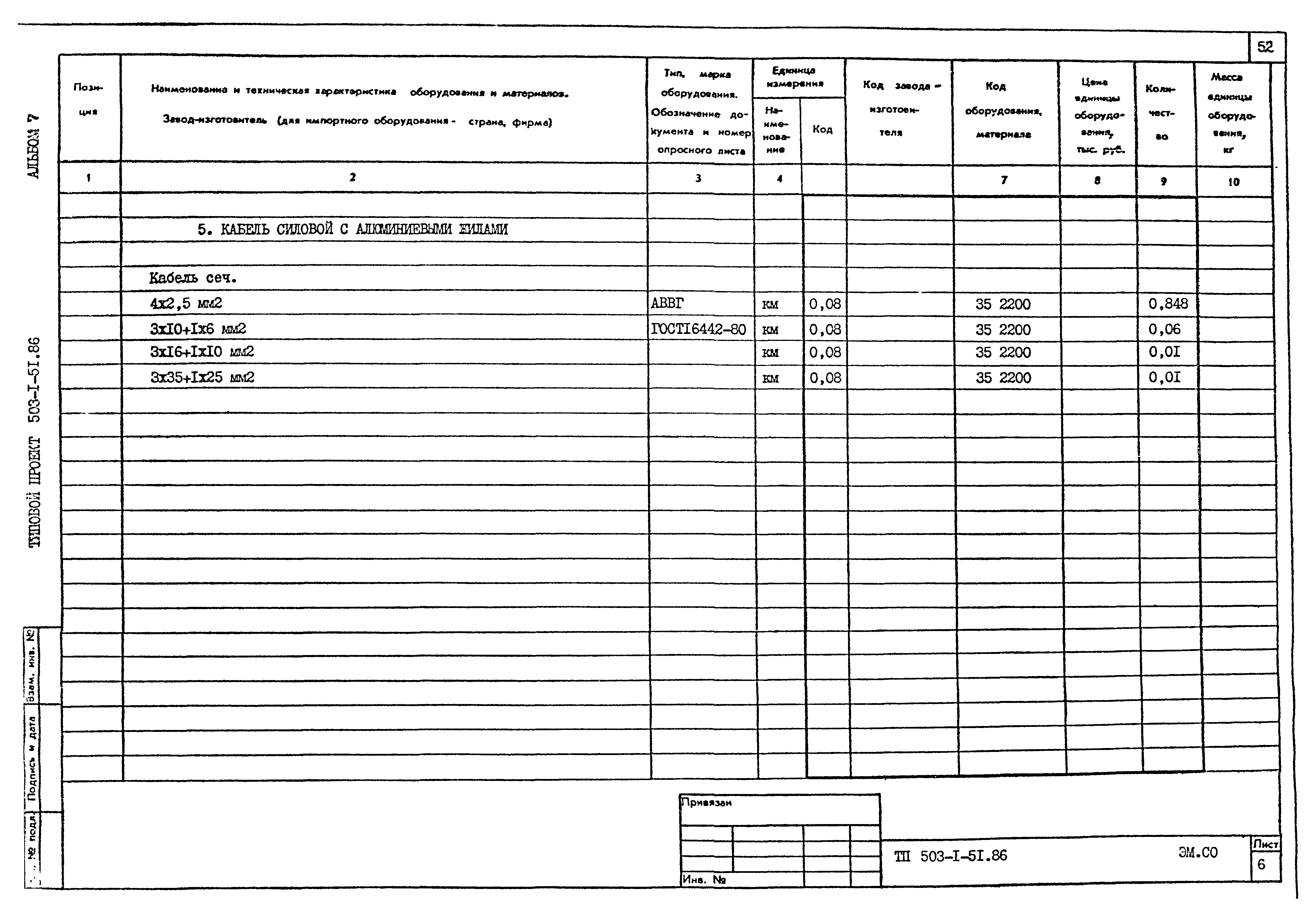 Типовой проект 503-1-51.86