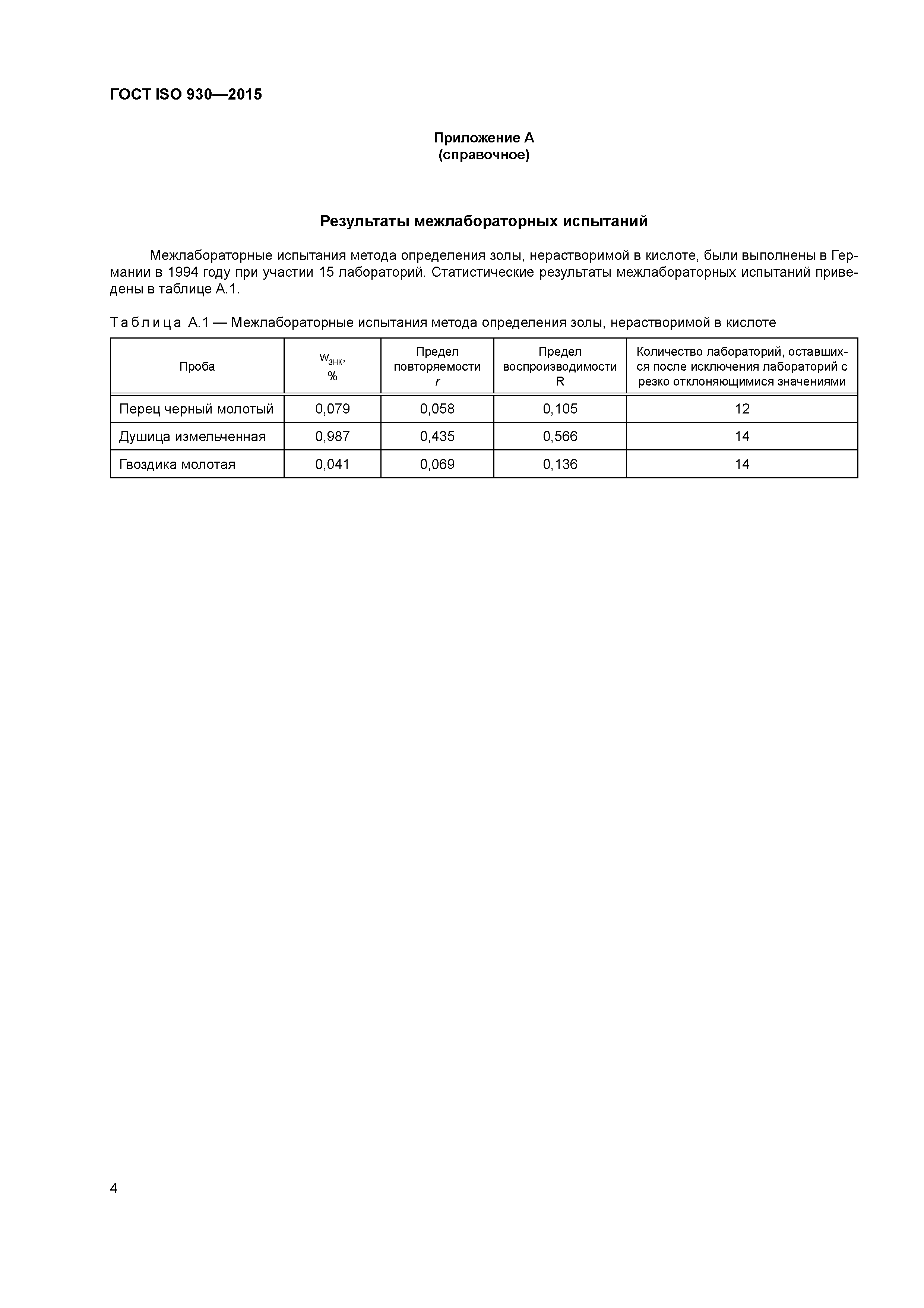 ГОСТ ISO 930-2015