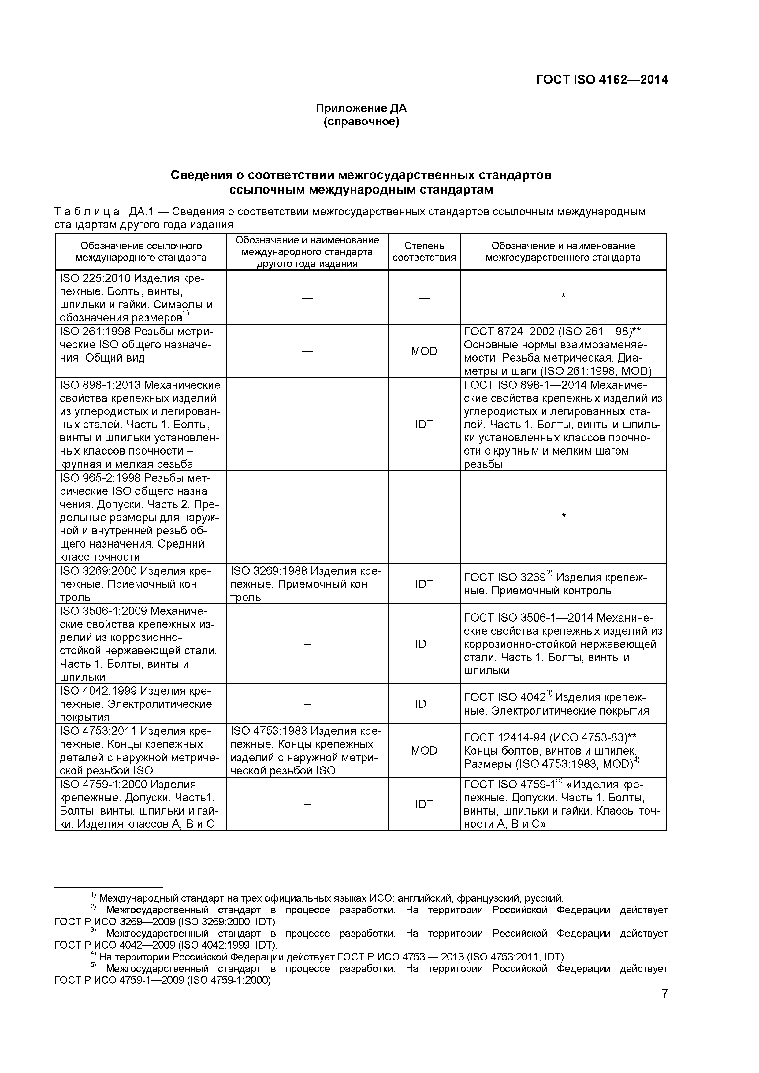 ГОСТ ISO 4162-2014