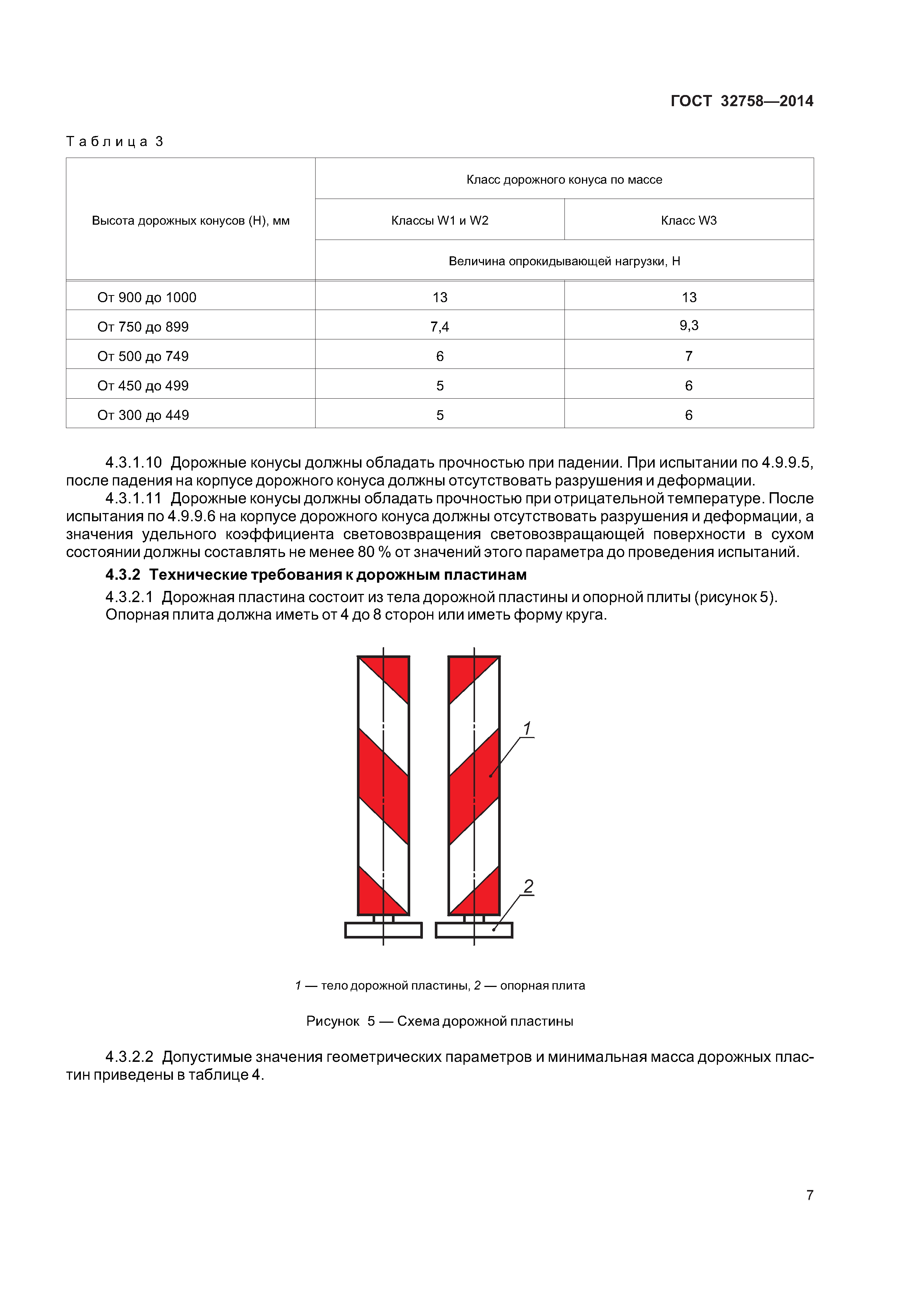 ГОСТ 32758-2014