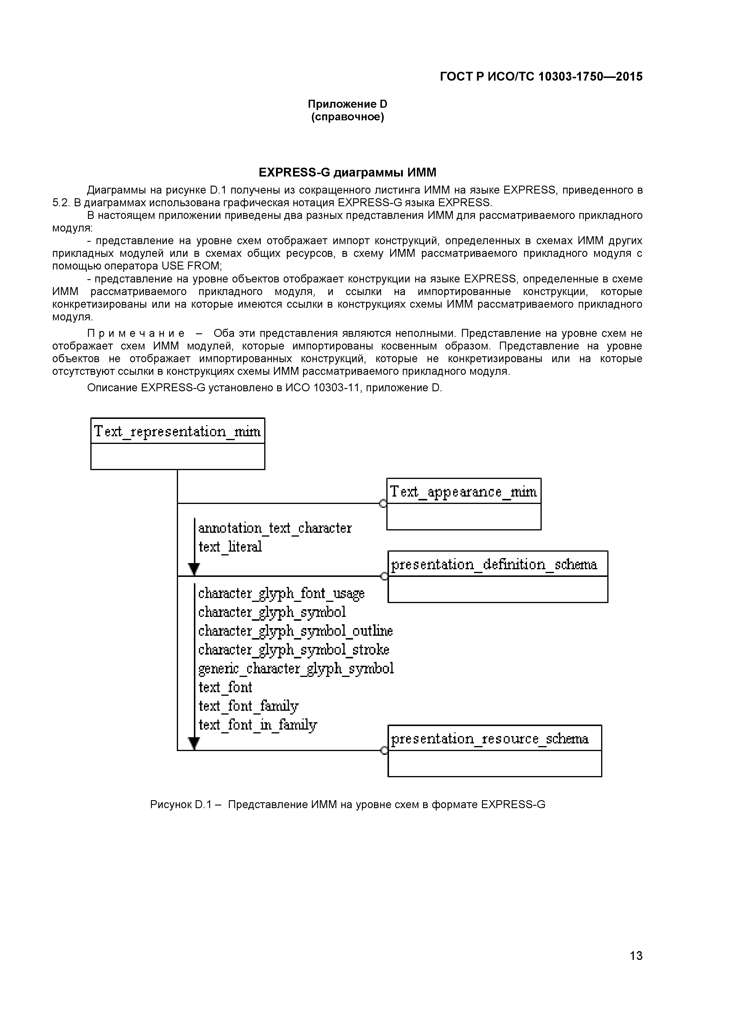 ГОСТ Р ИСО/ТС 10303-1750-2015