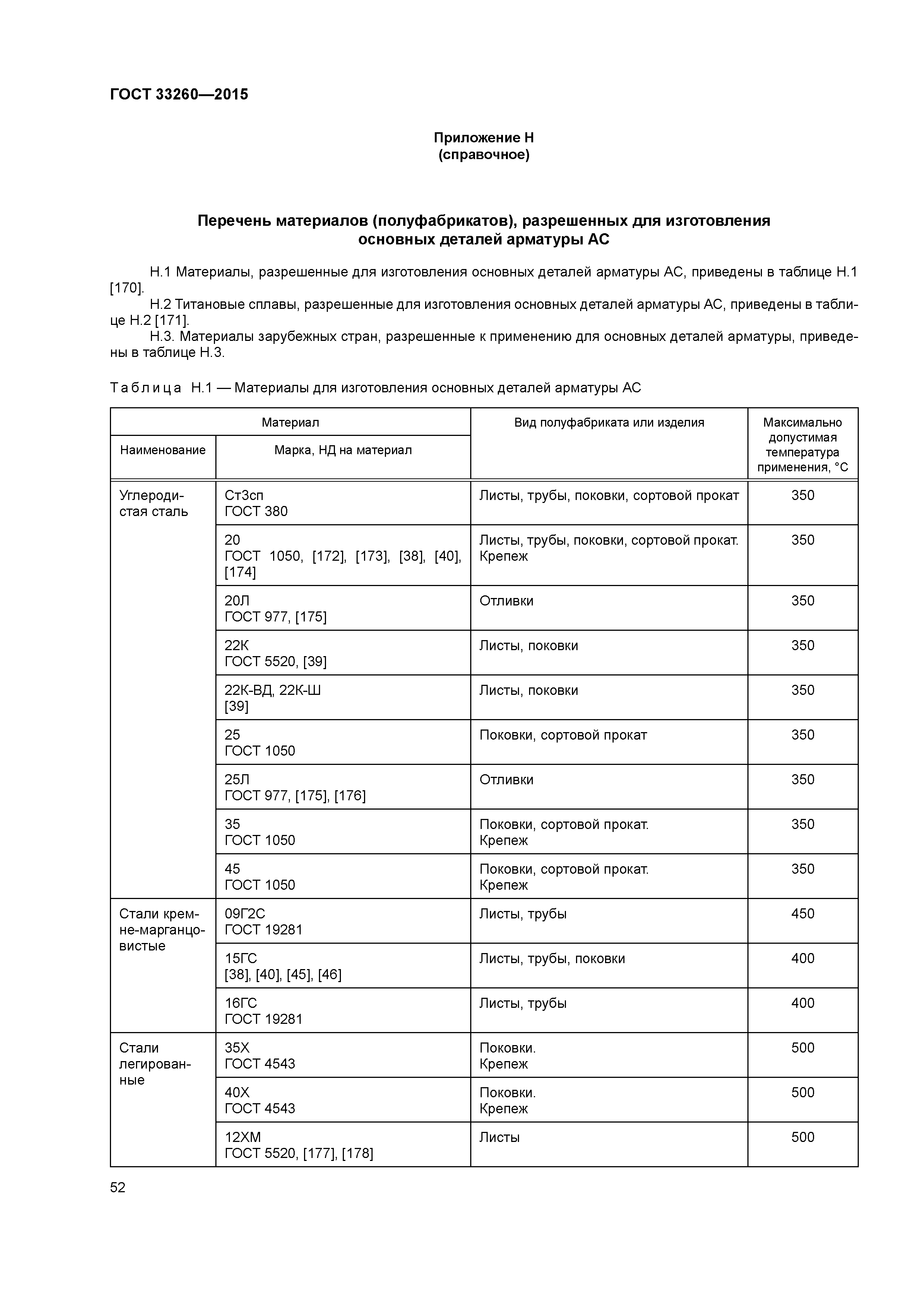 ГОСТ 33260-2015
