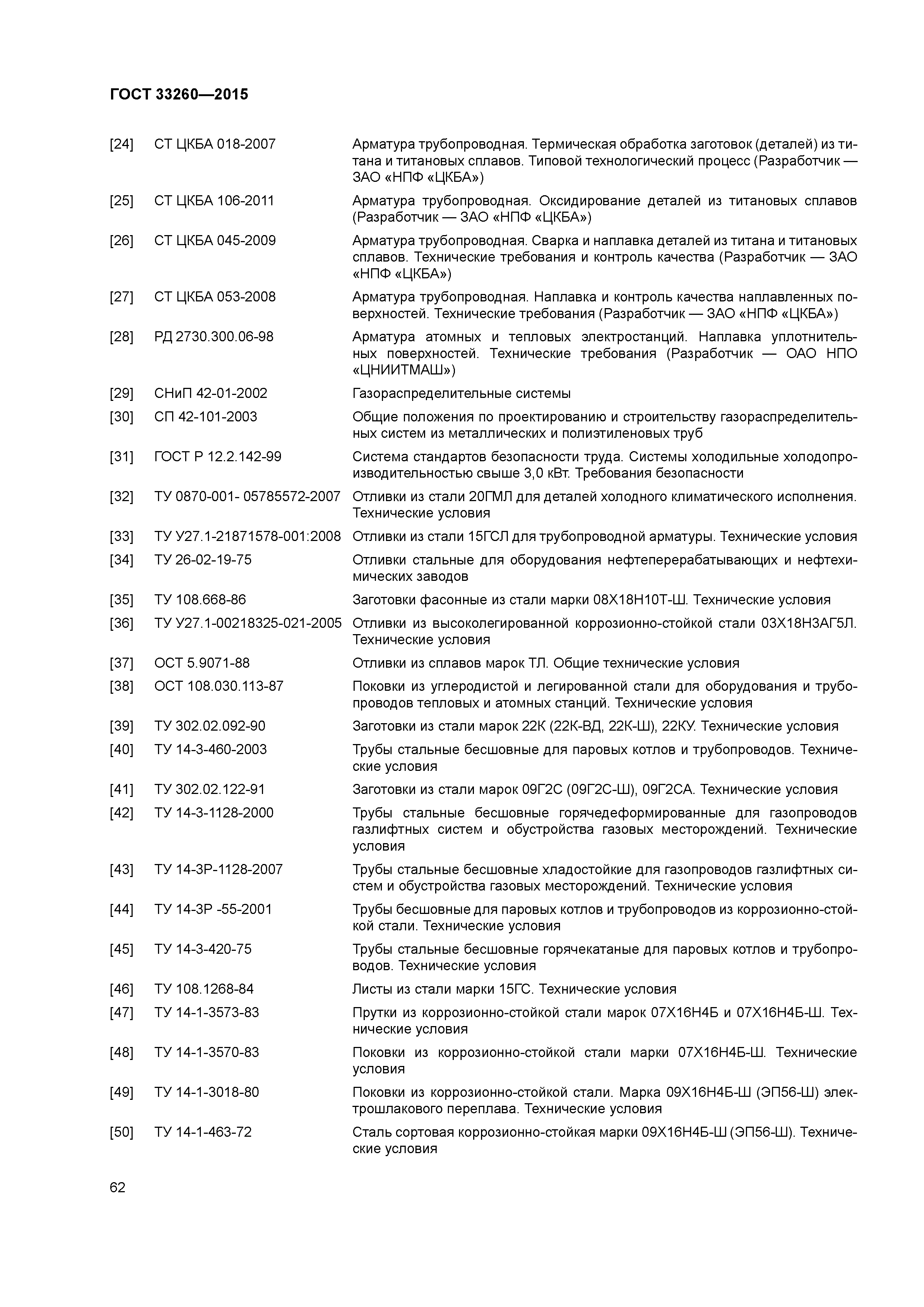 ГОСТ 33260-2015