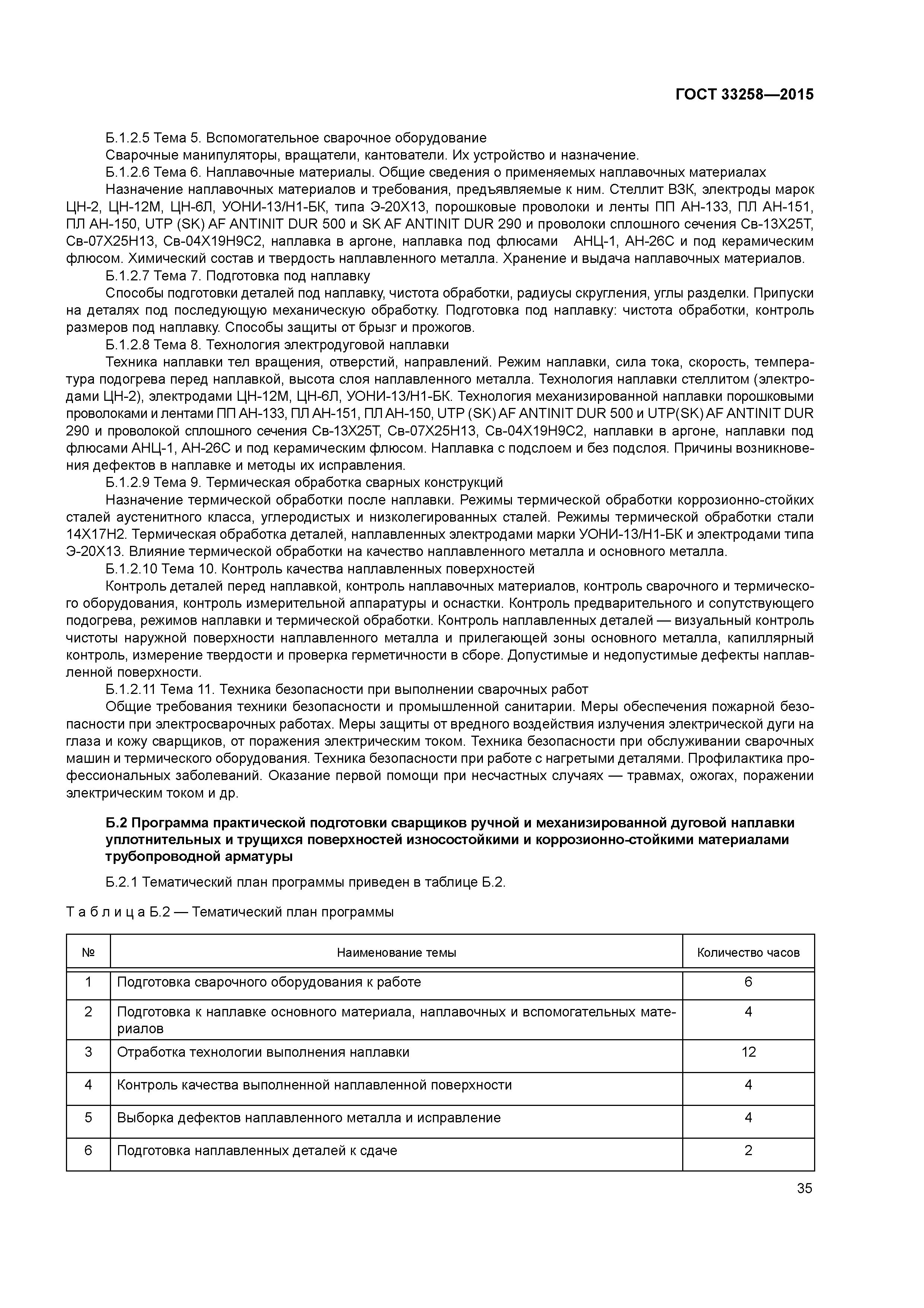 ГОСТ 33258-2015