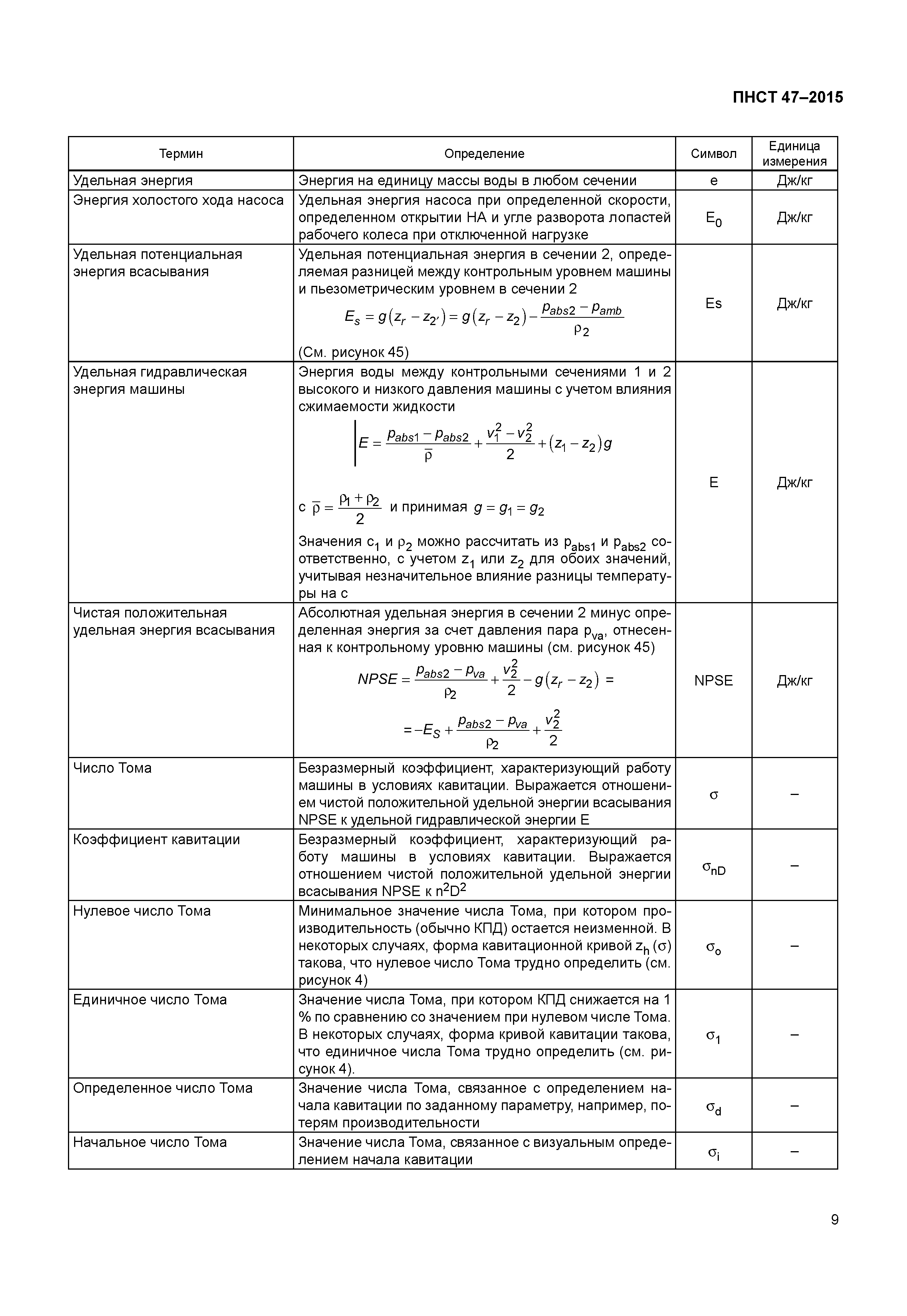 ПНСТ 47-2015