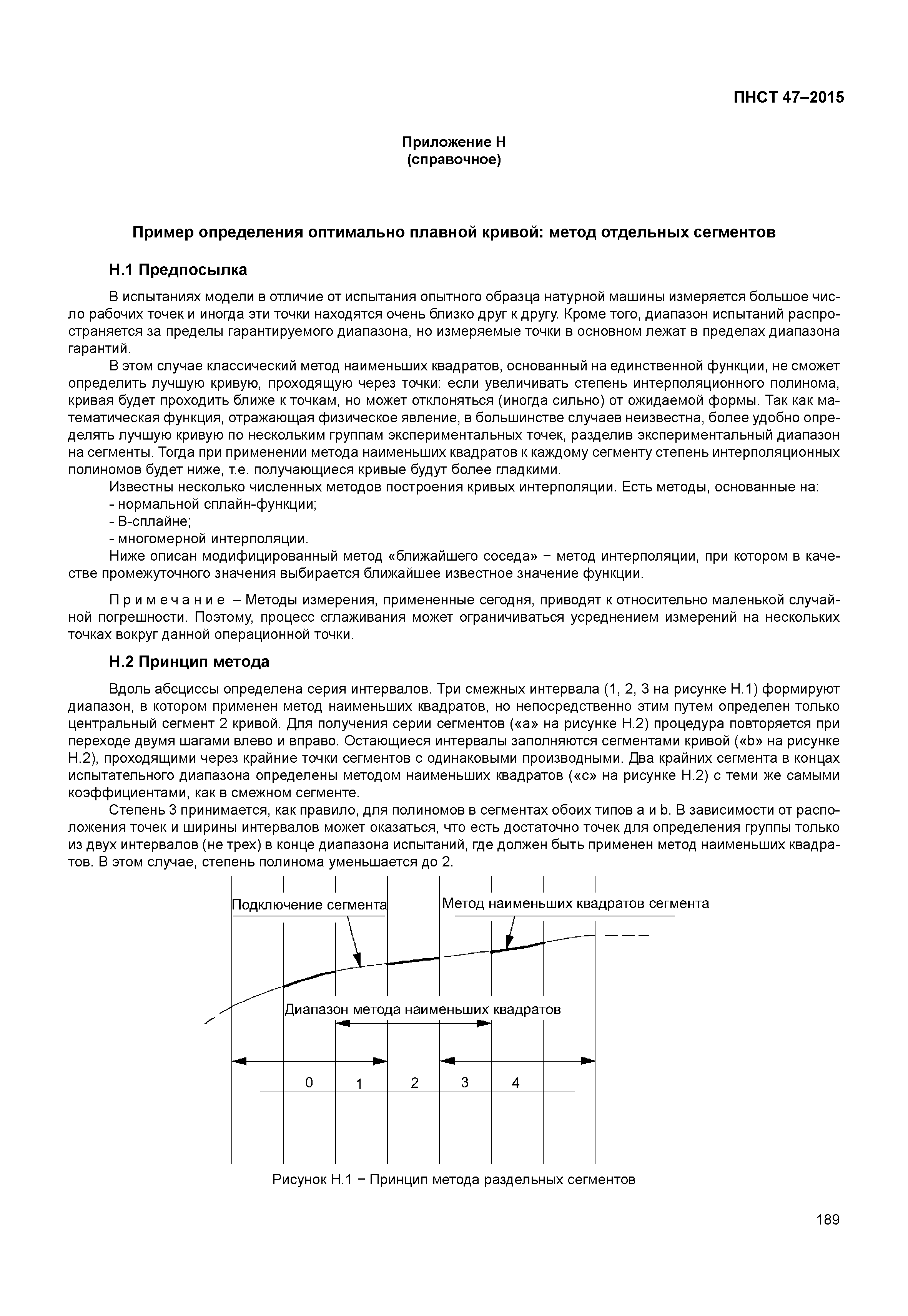 ПНСТ 47-2015