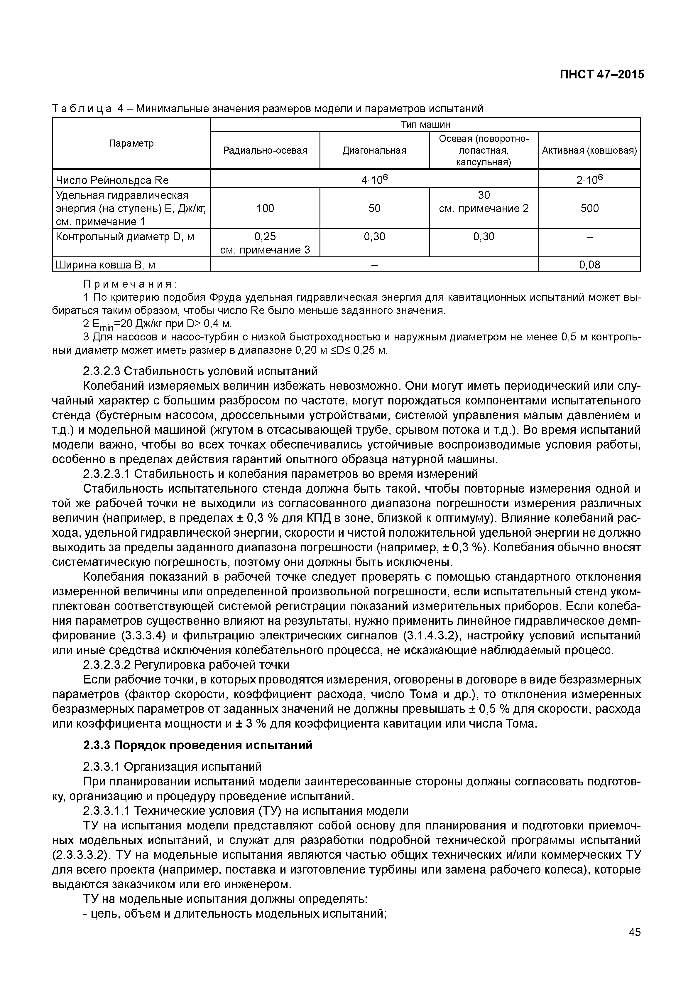 ПНСТ 47-2015