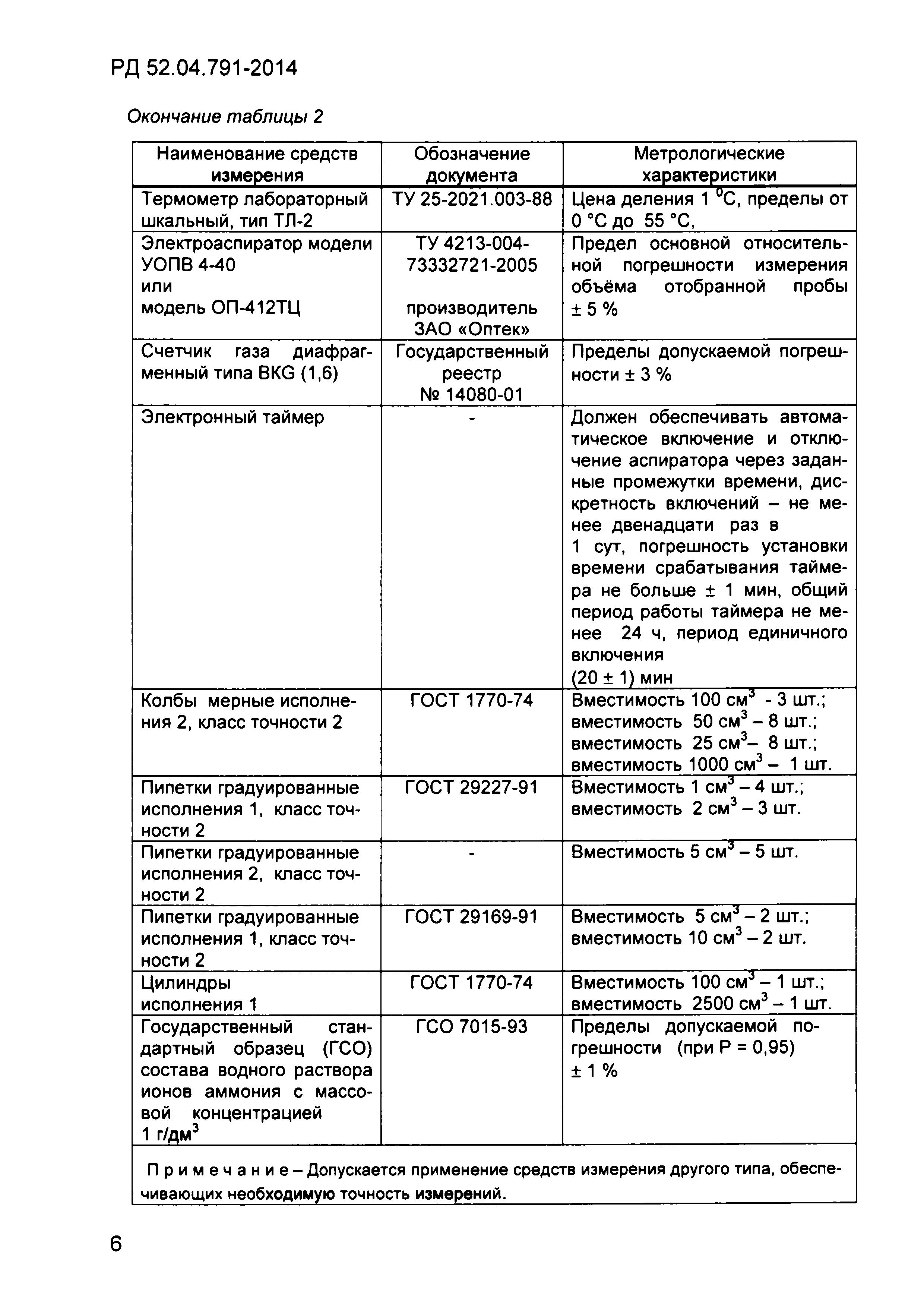 РД 52.04.791-2014