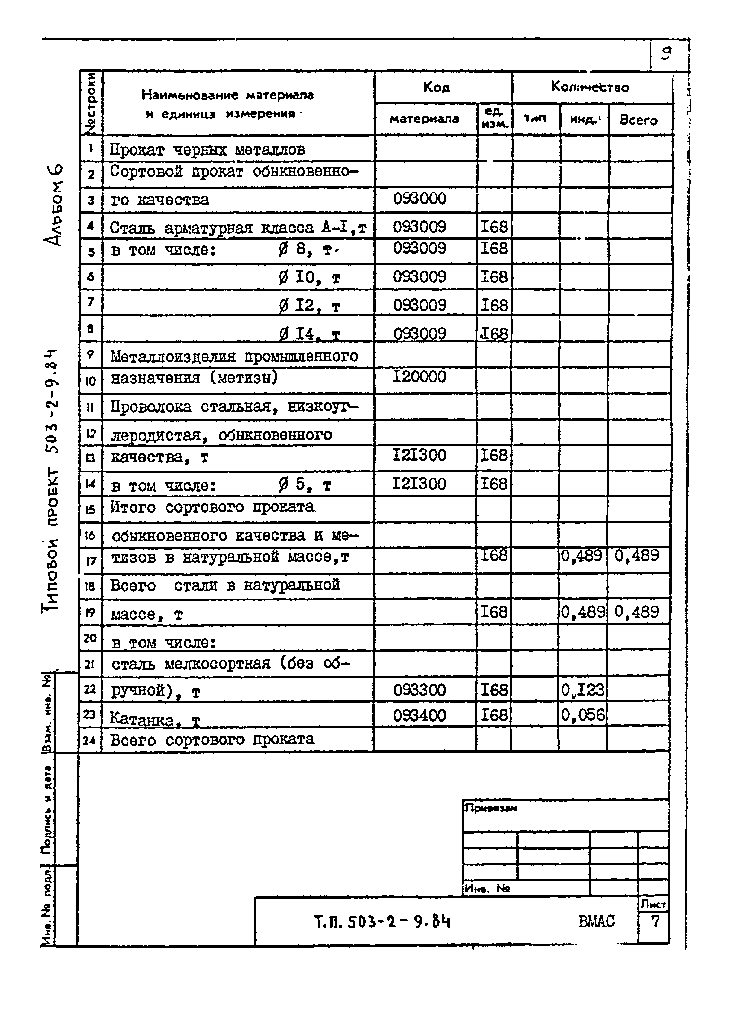 Типовой проект 503-2-9.84