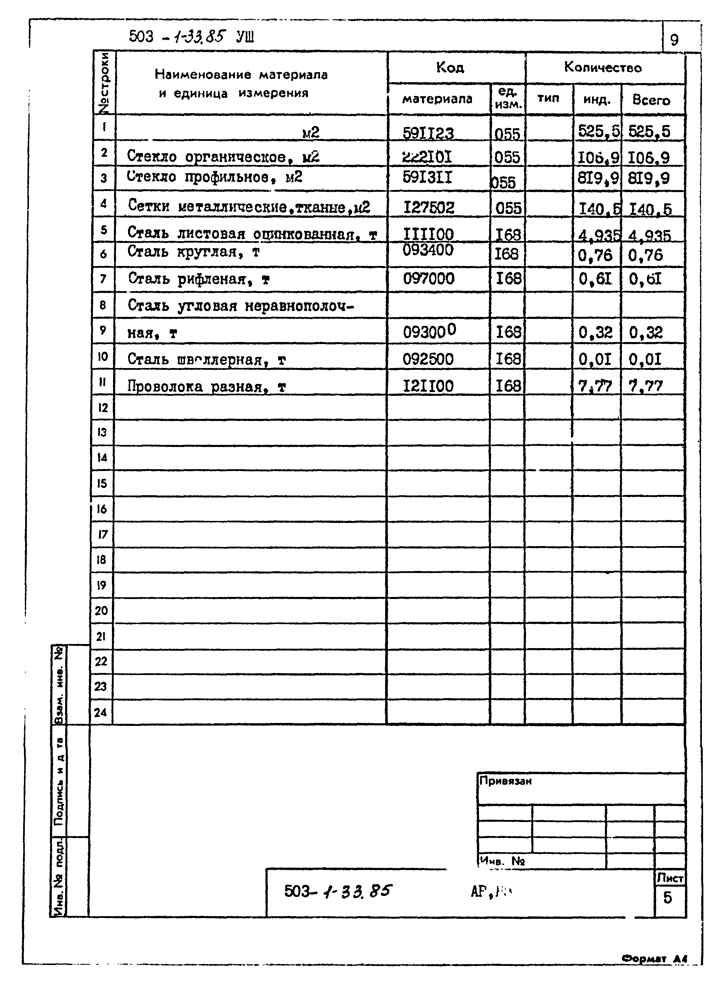 Типовой проект 503-1-33.85