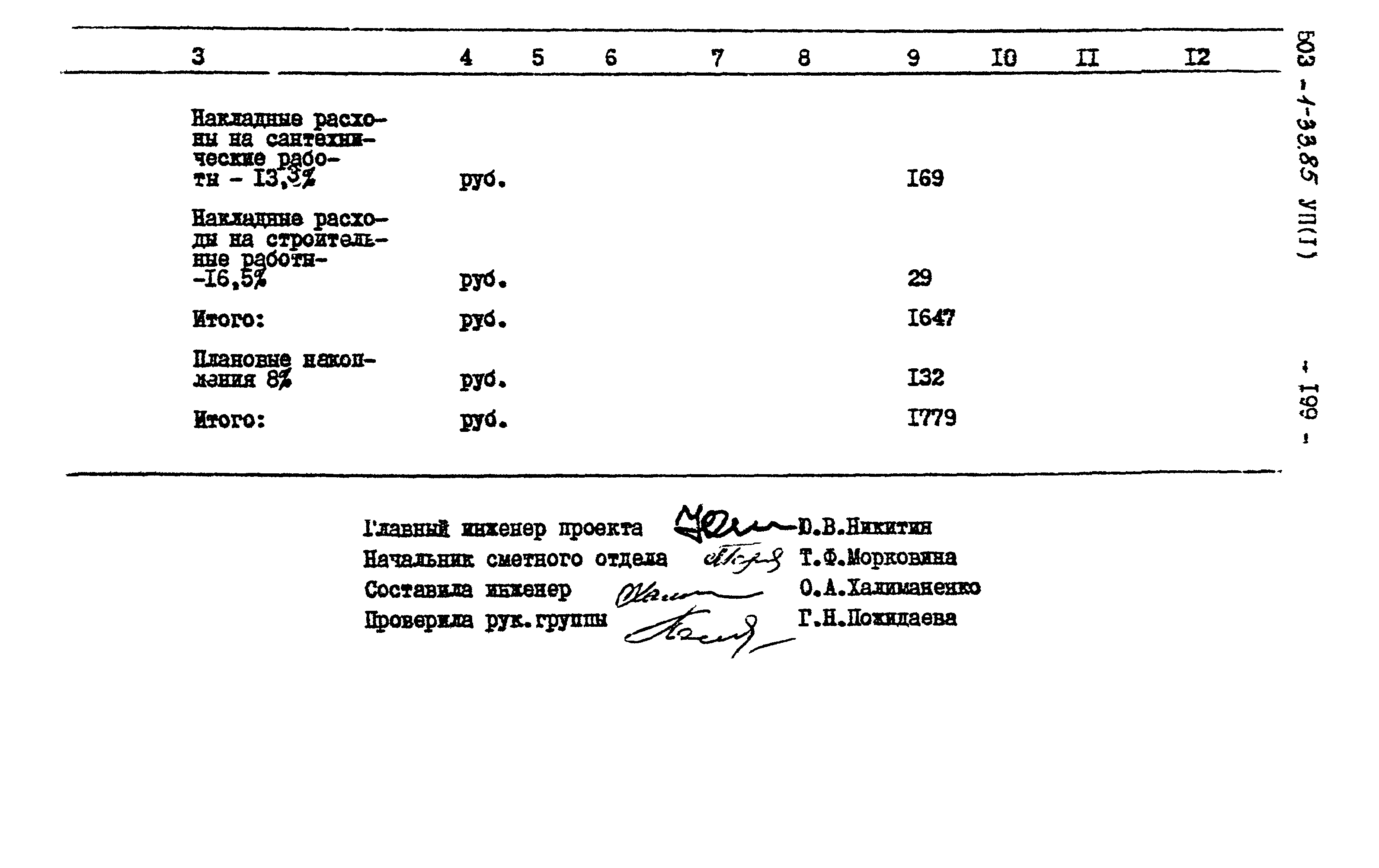 Типовой проект 503-1-33.85