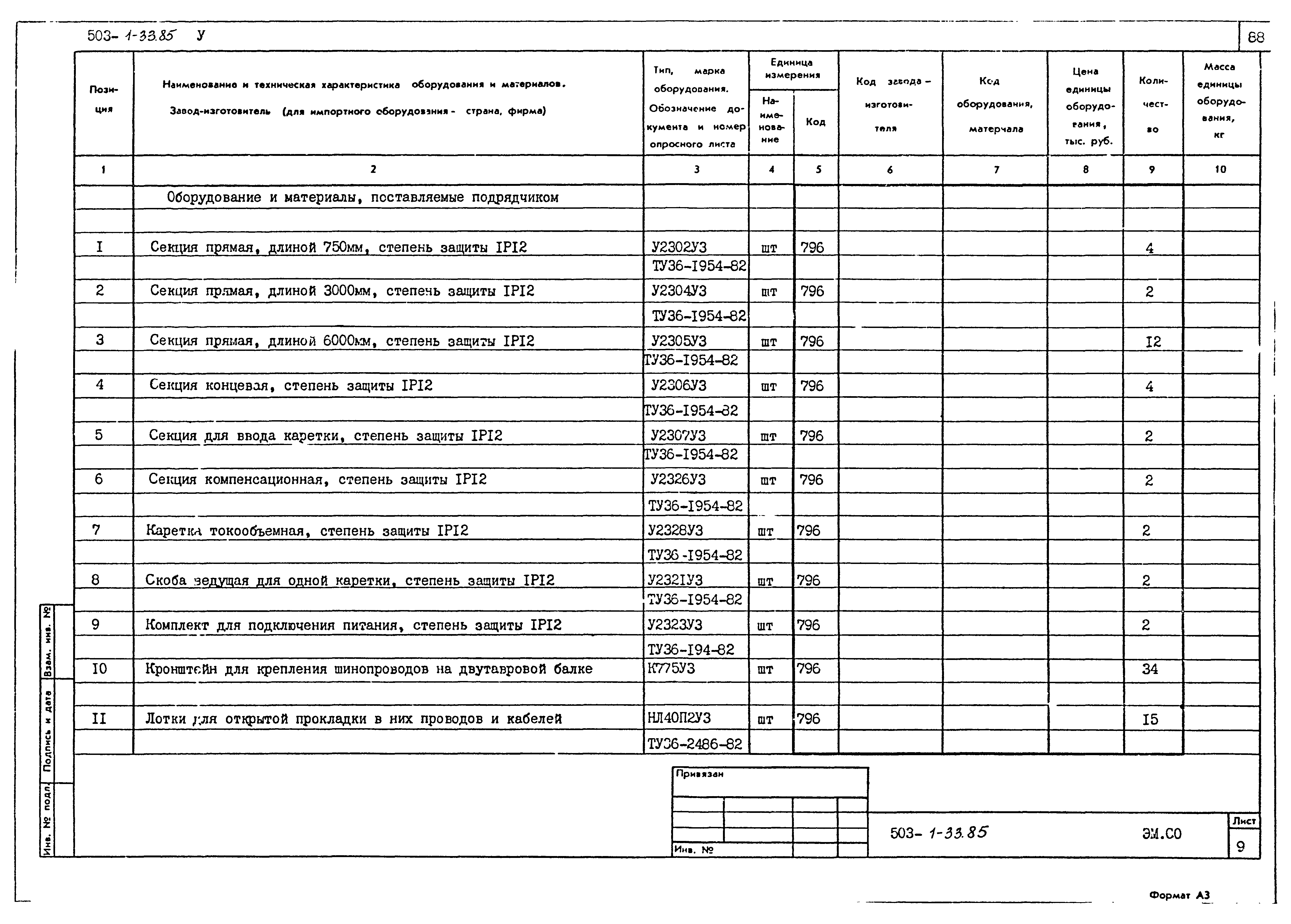 Типовой проект 503-1-33.85