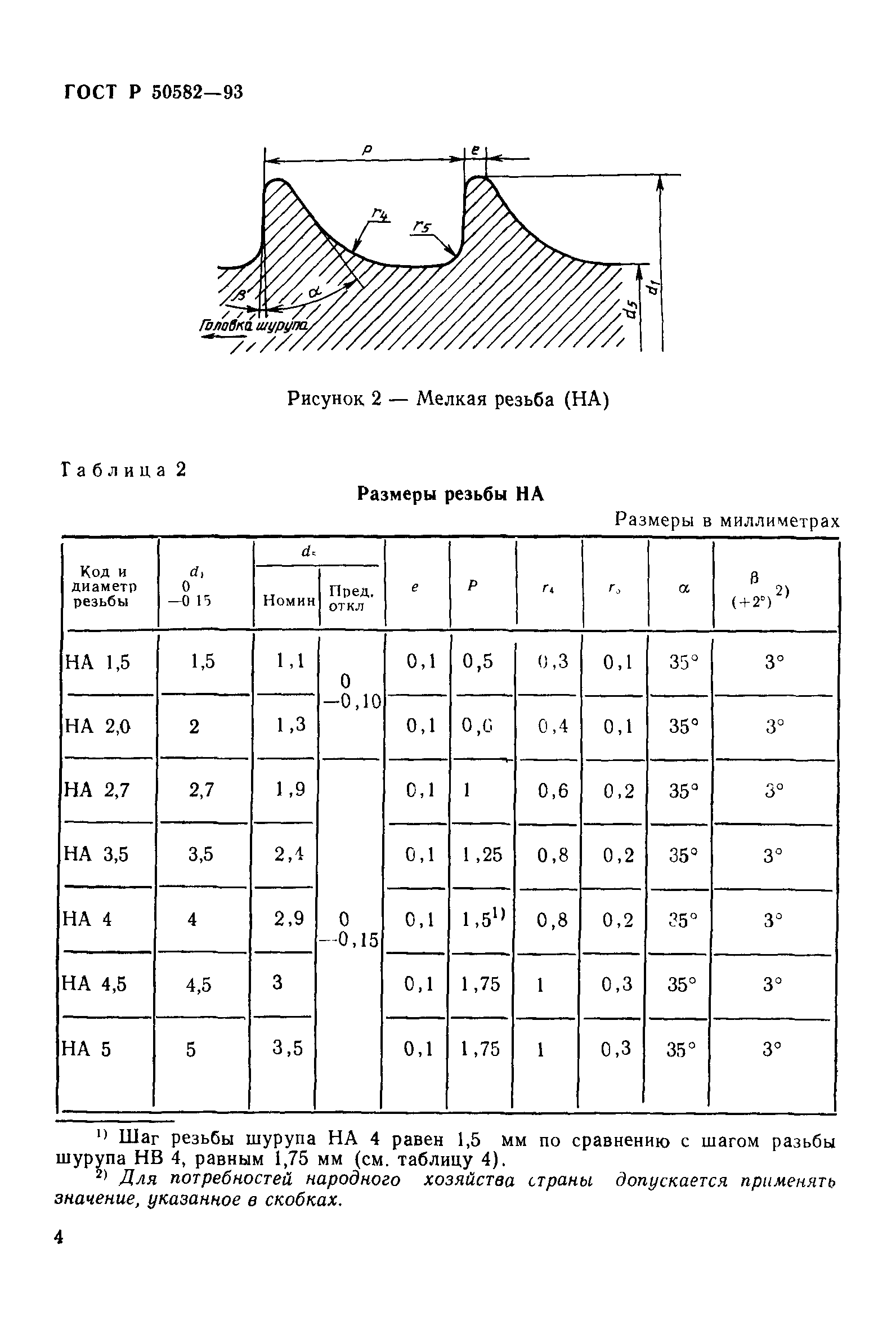 ГОСТ Р 50582-93