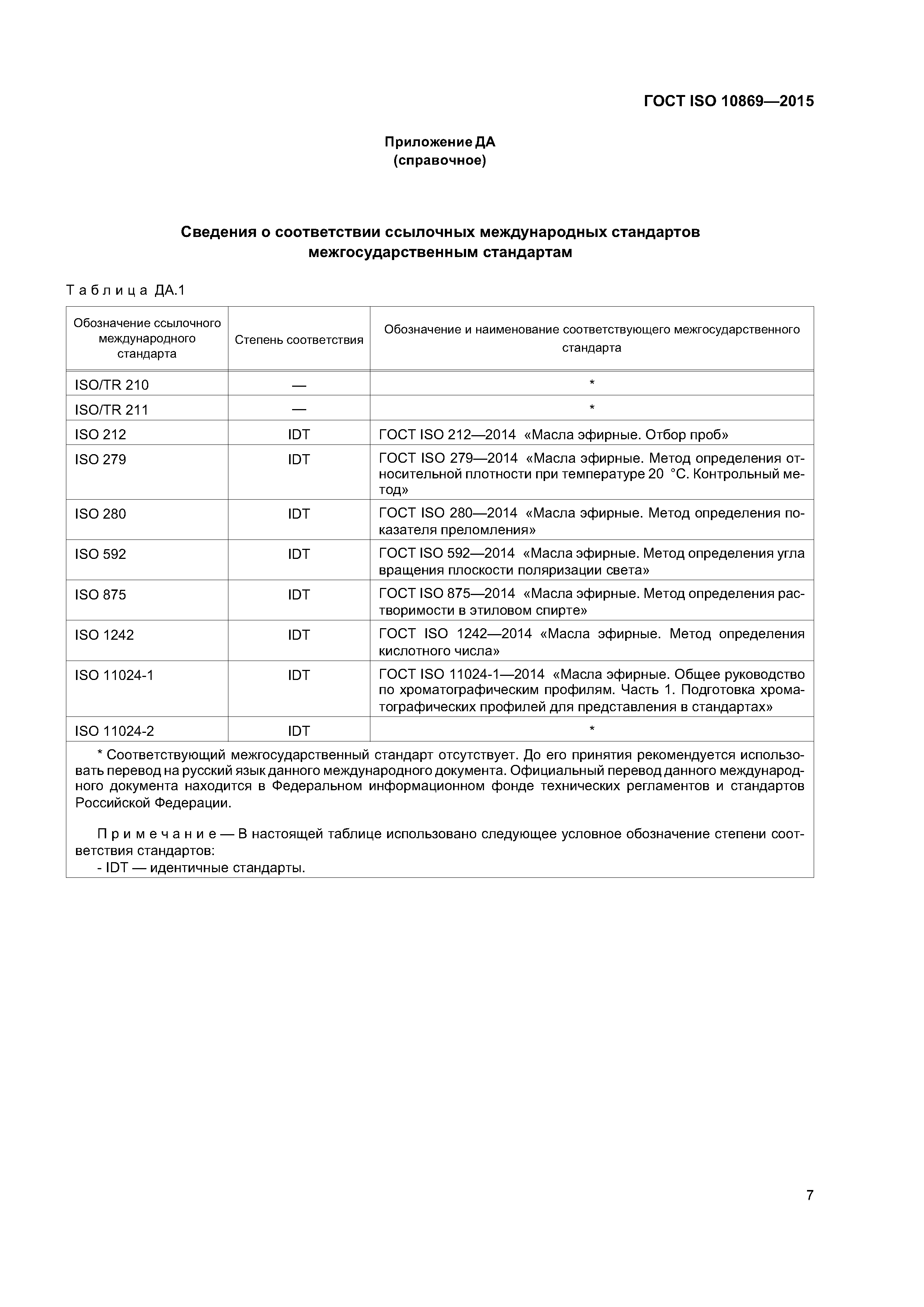 ГОСТ ISO 10869-2015