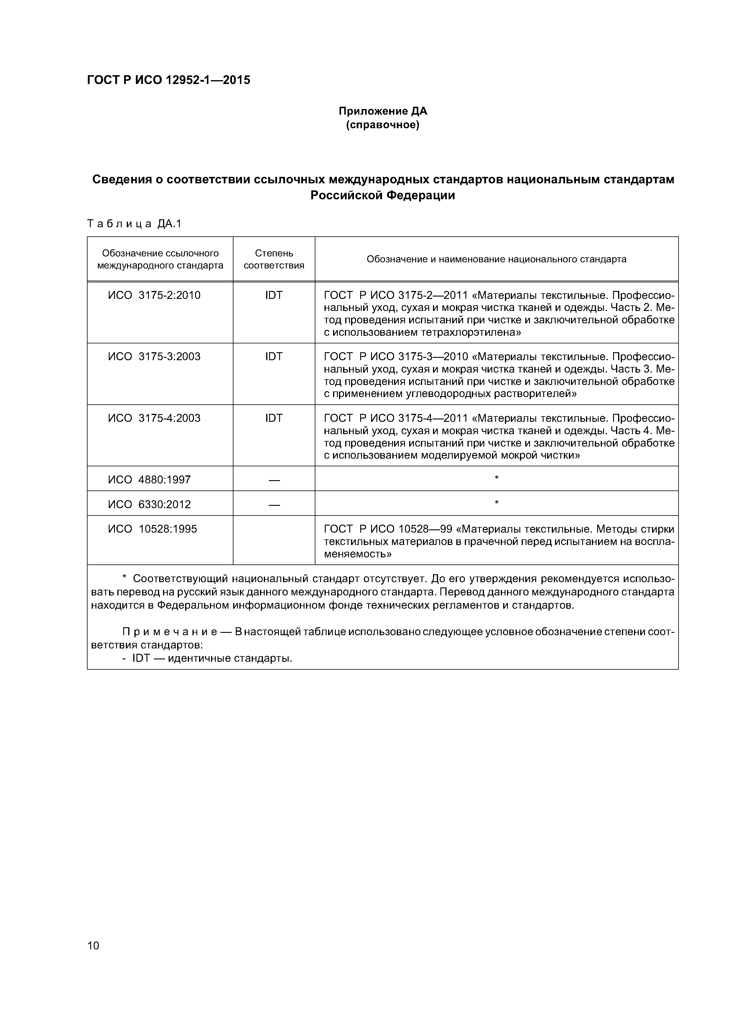 ГОСТ Р ИСО 12952-1-2015