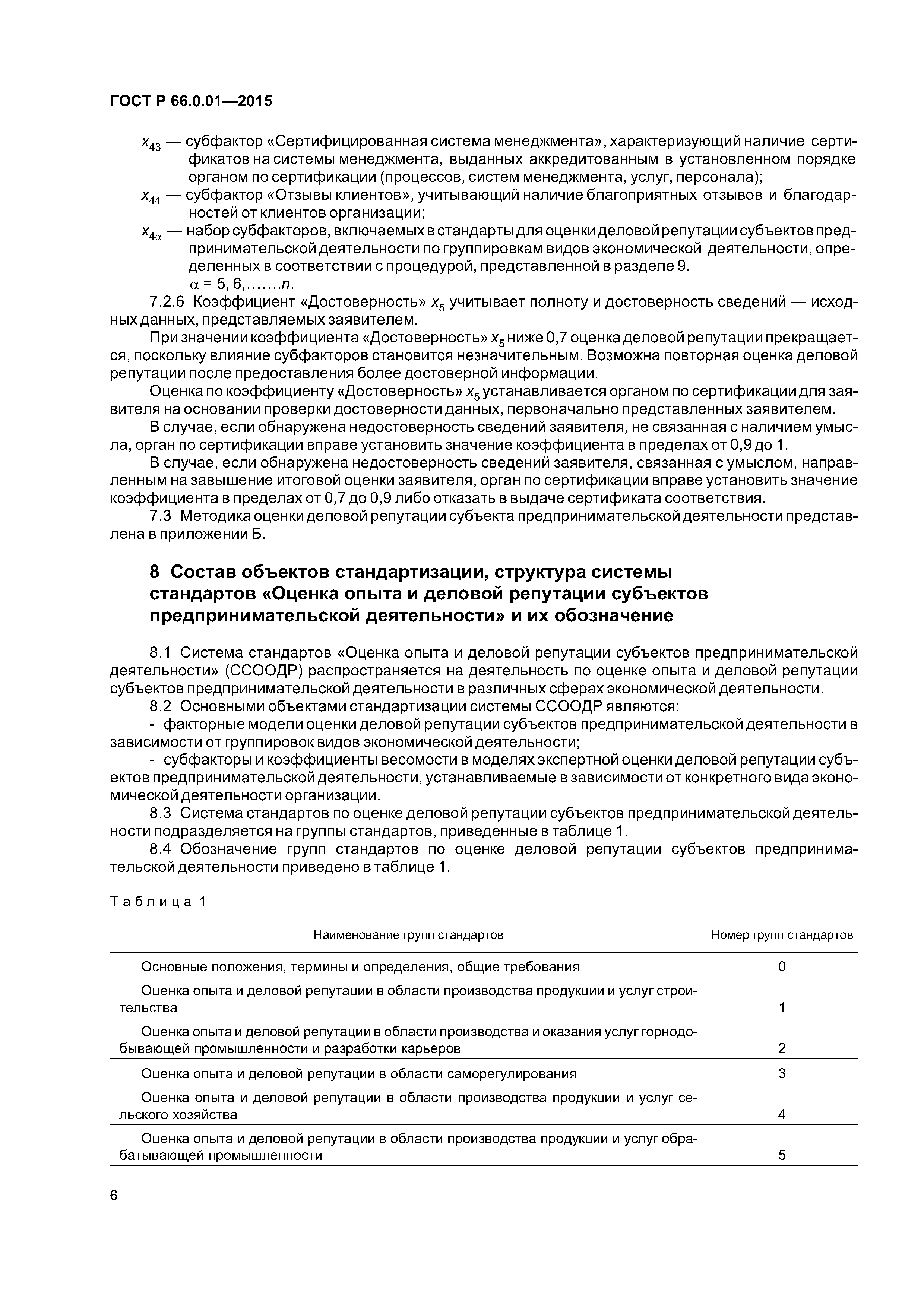 ГОСТ Р 66.0.01-2015