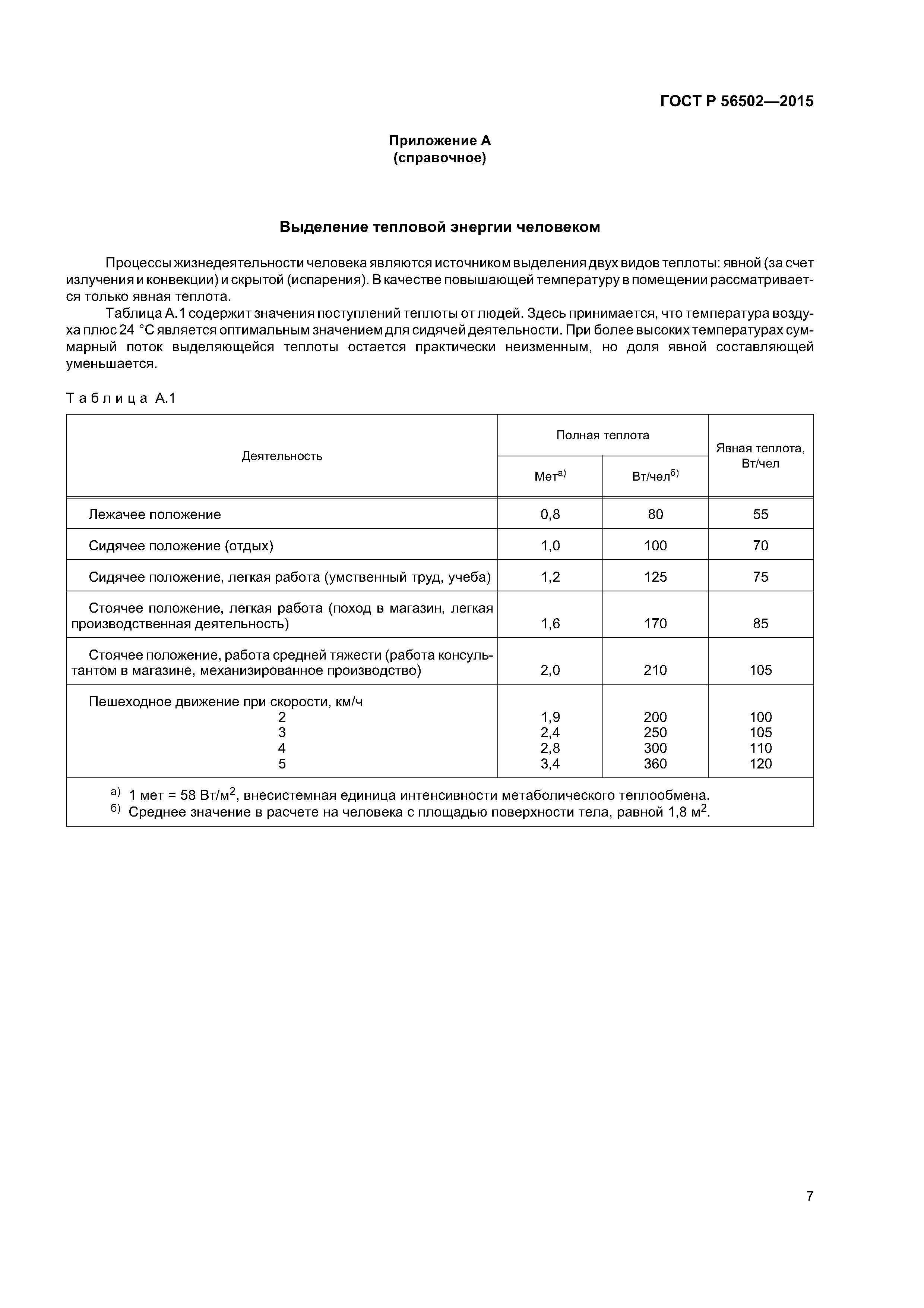 ГОСТ Р 56502-2015