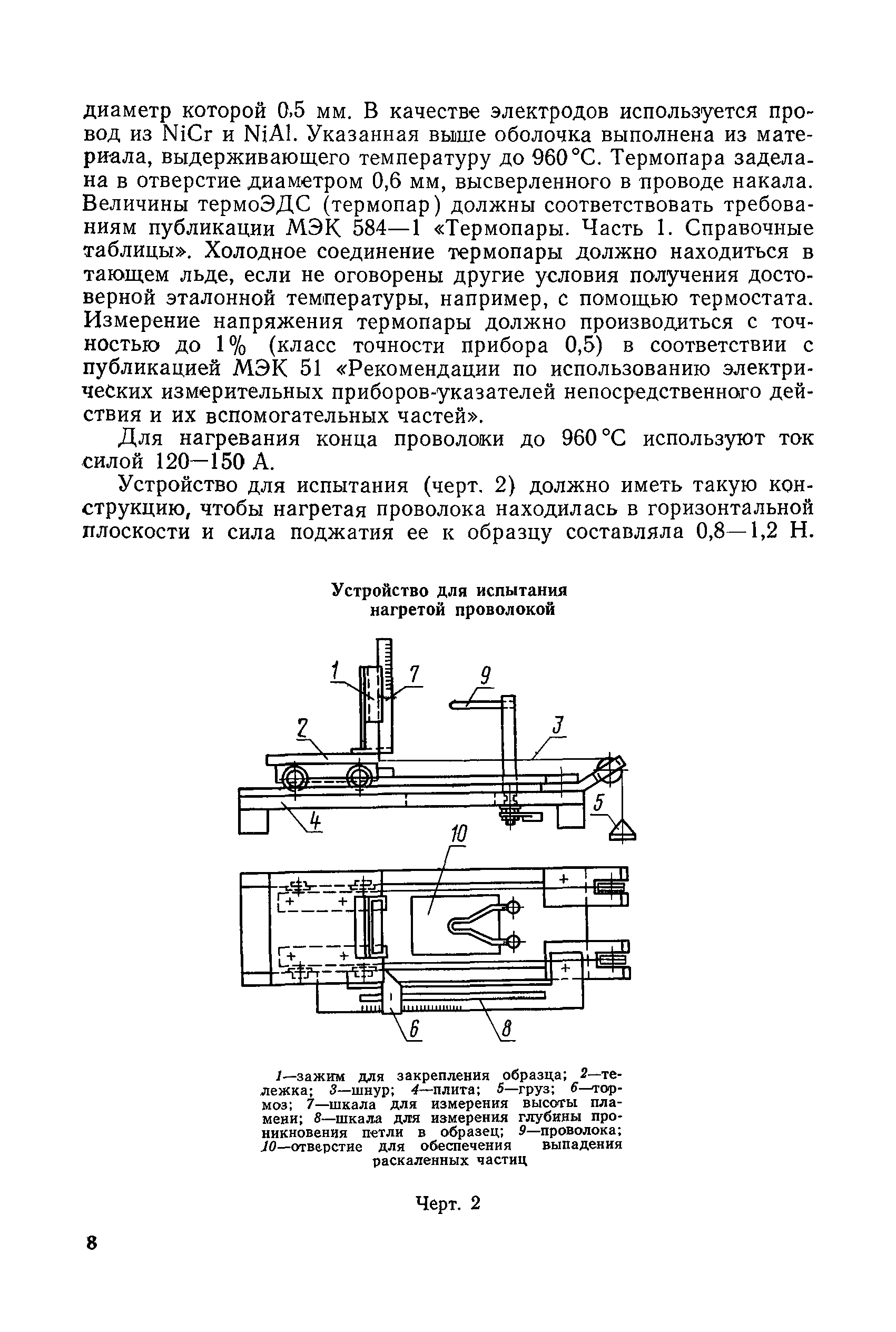 МЭК 695-2-1-80
