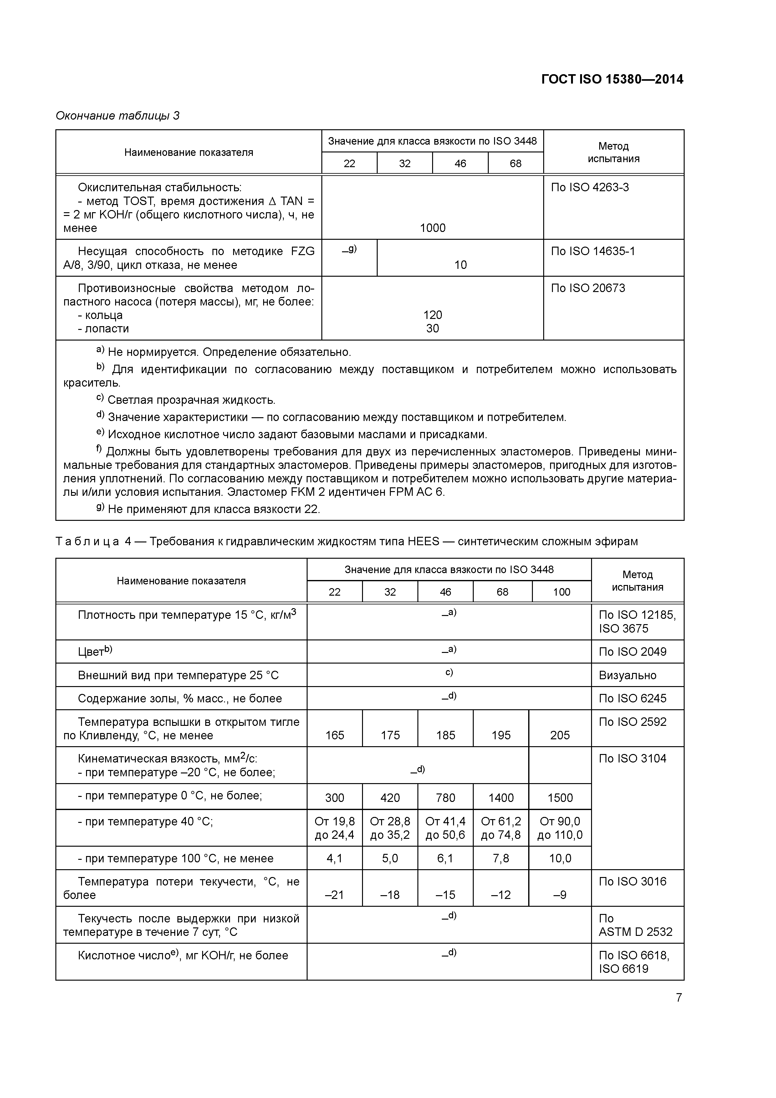 ГОСТ ISO 15380-2014