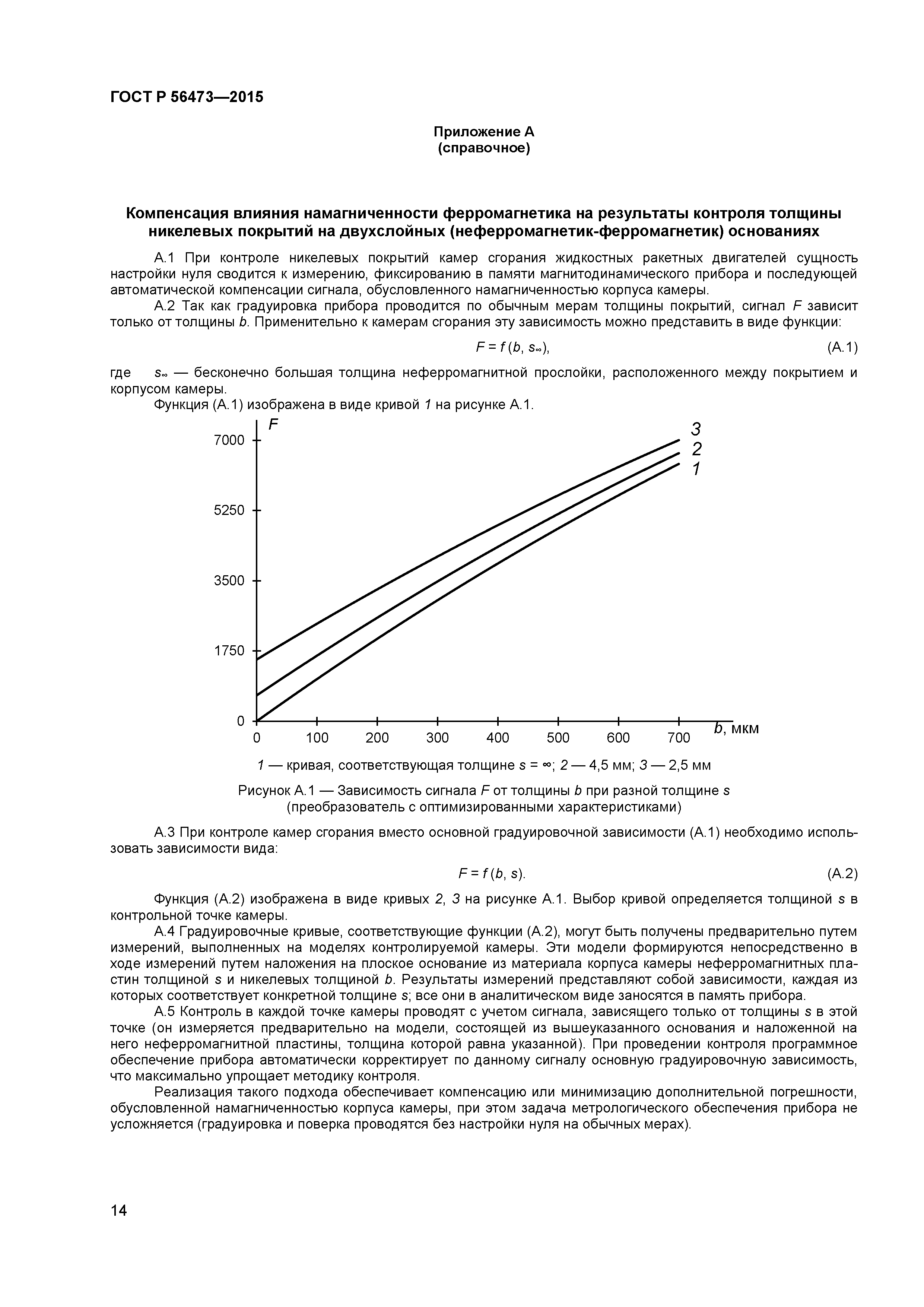 ГОСТ Р 56473-2015
