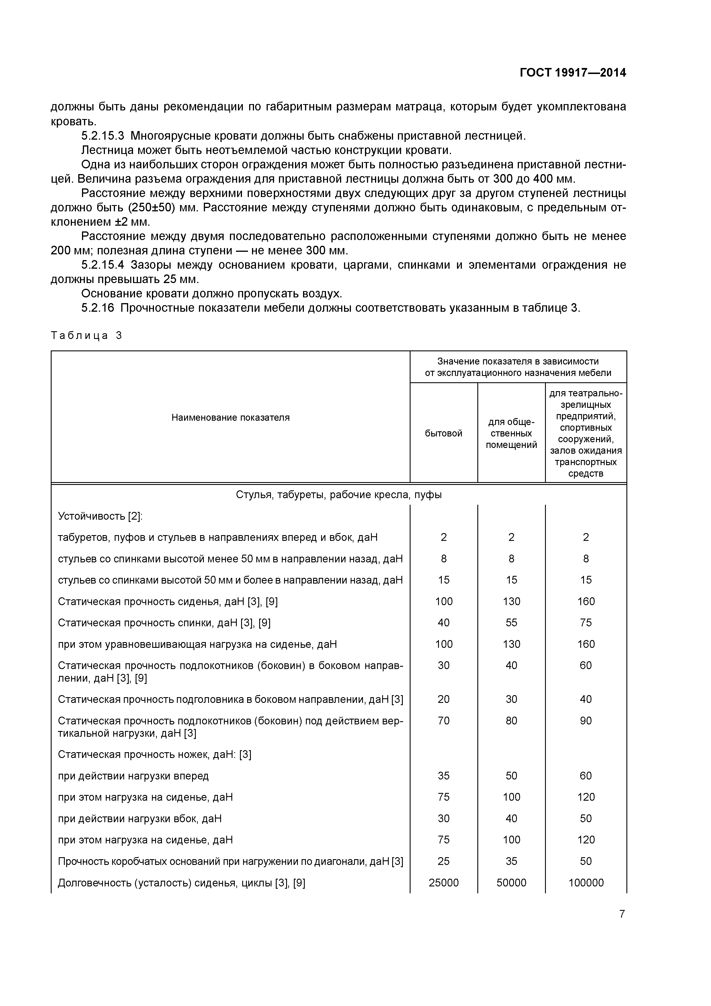 ГОСТ 19917-2014
