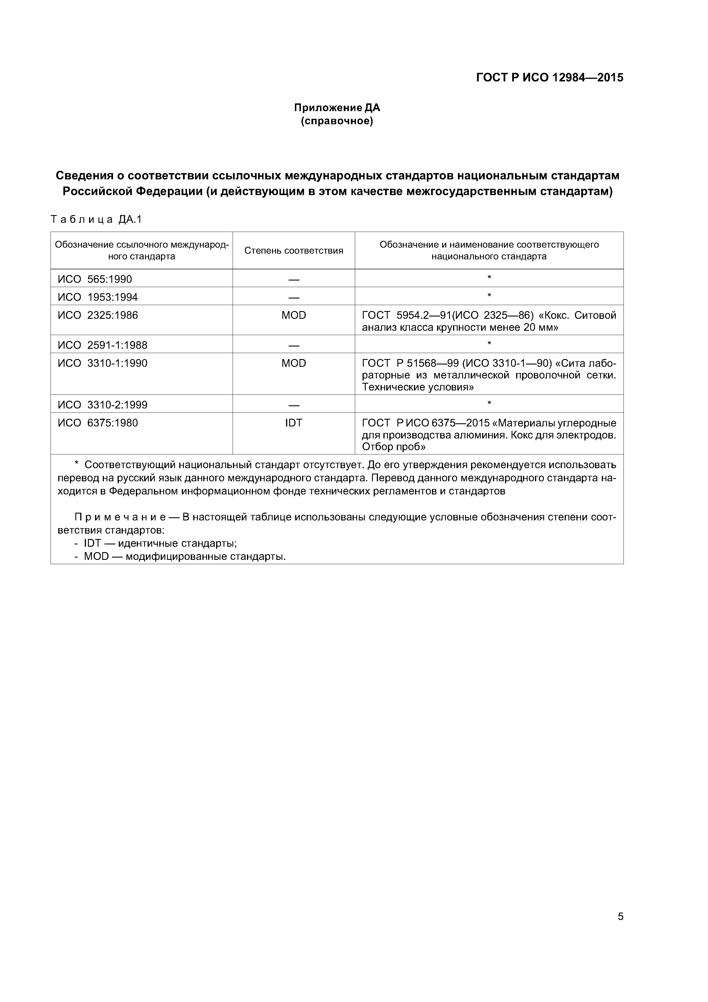 ГОСТ Р ИСО 12984-2015