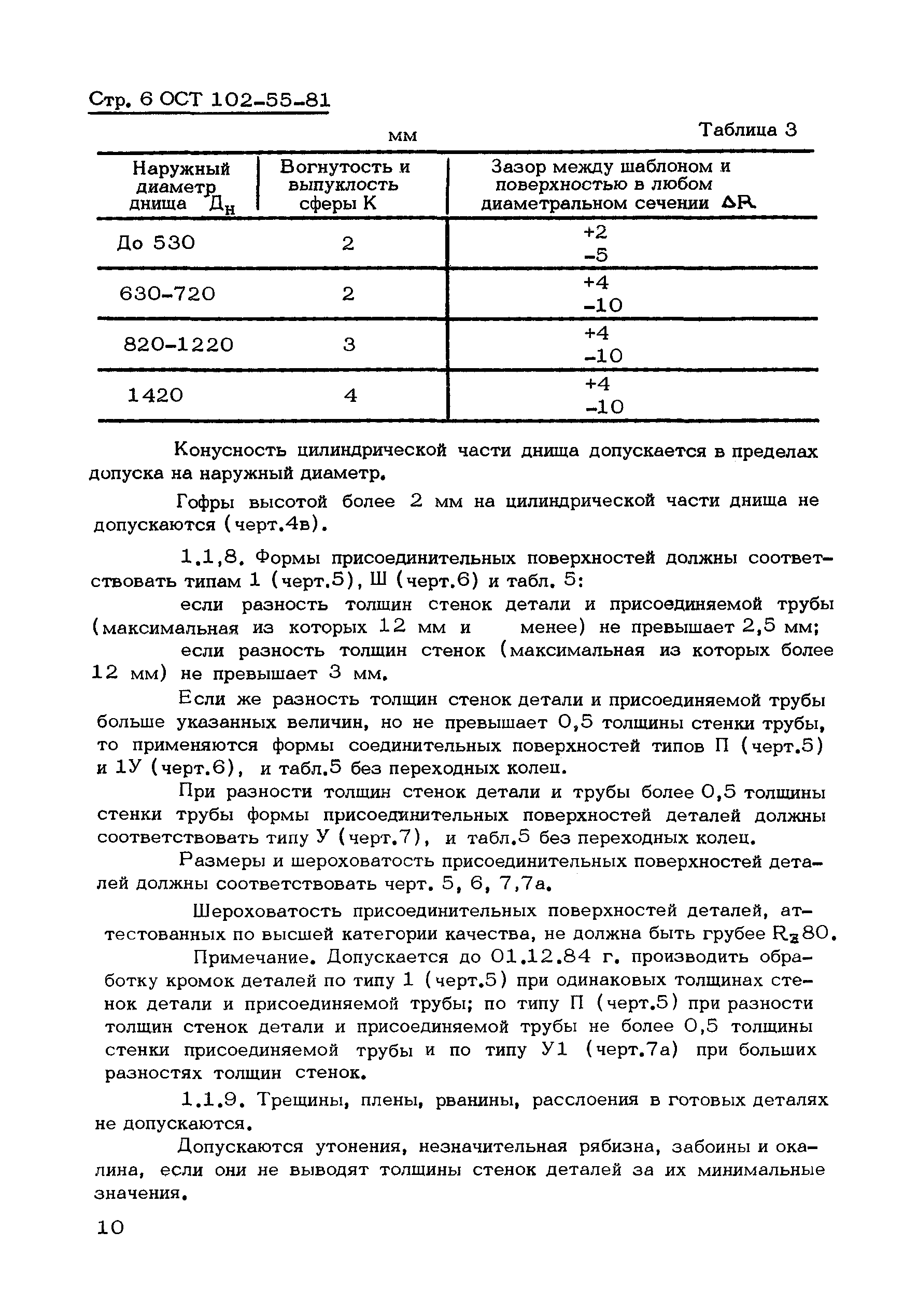 ОСТ 102-55-81
