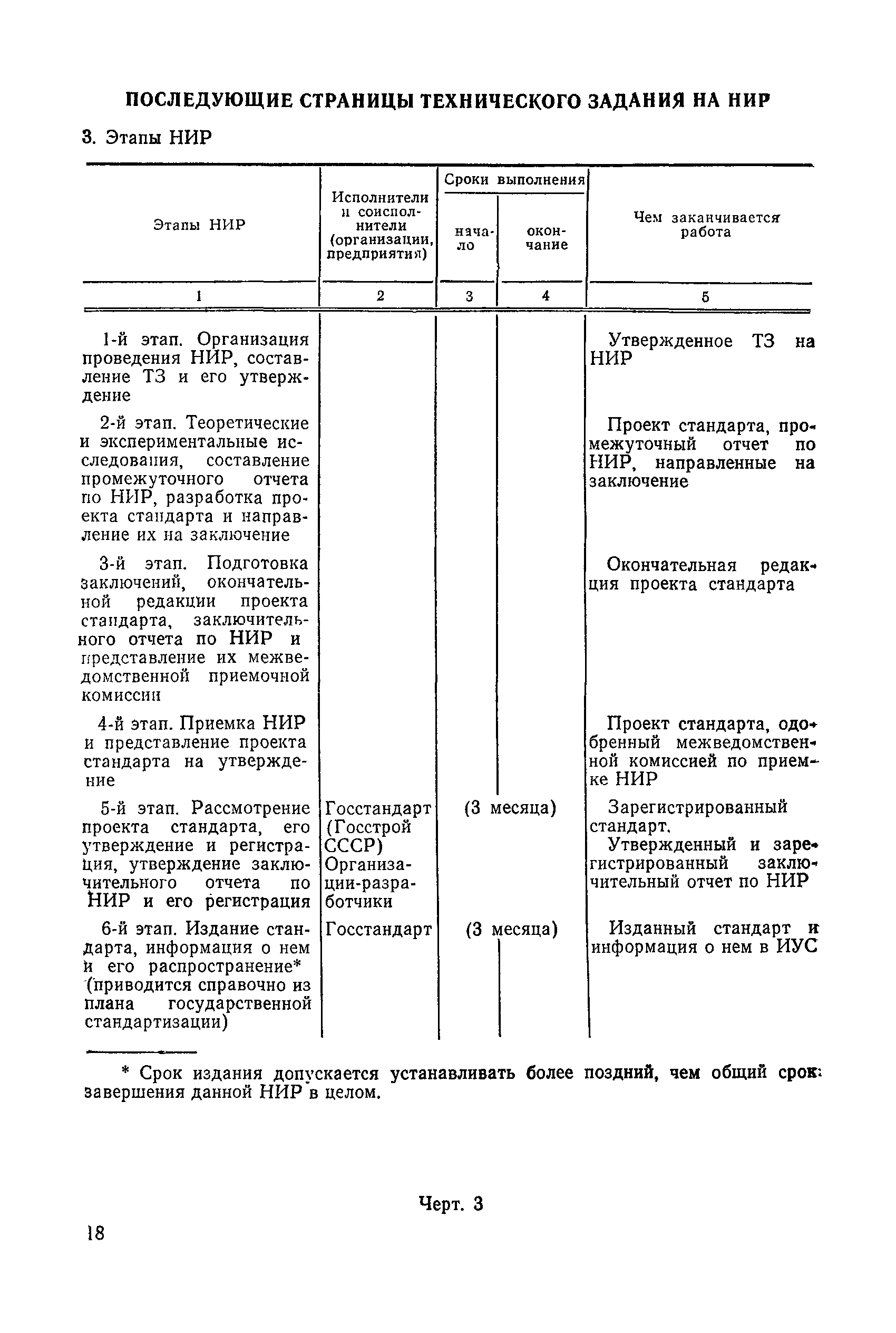 РД 50-435-83