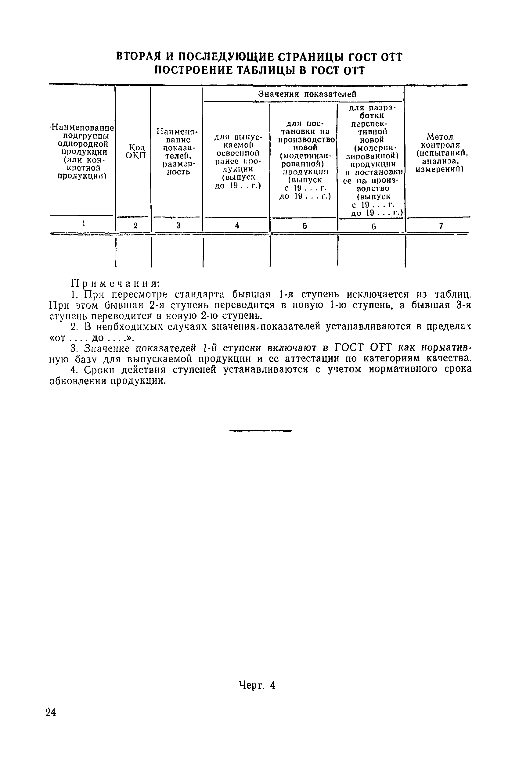 РД 50-435-83