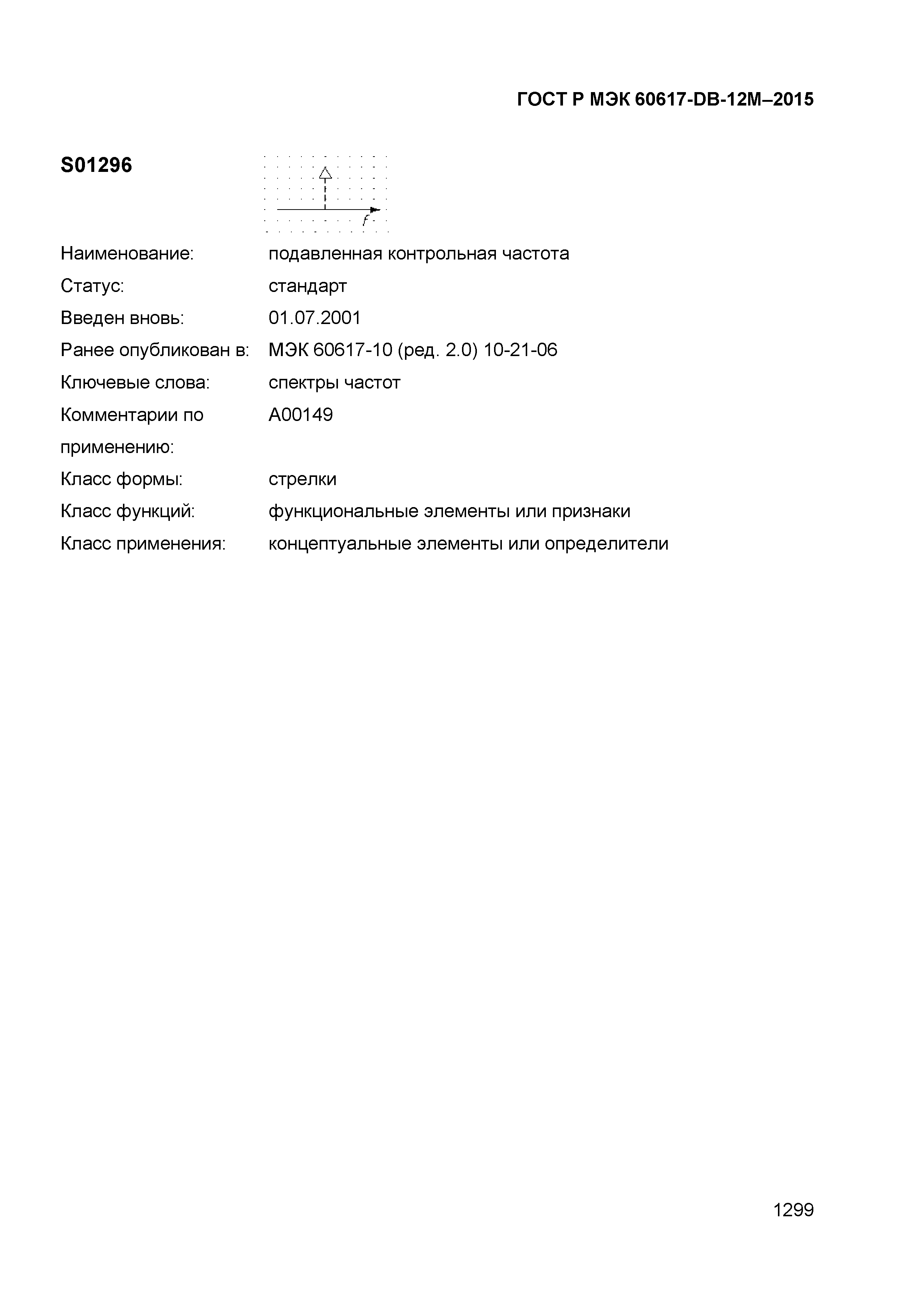 ГОСТ Р МЭК 60617-DB-12M-2015