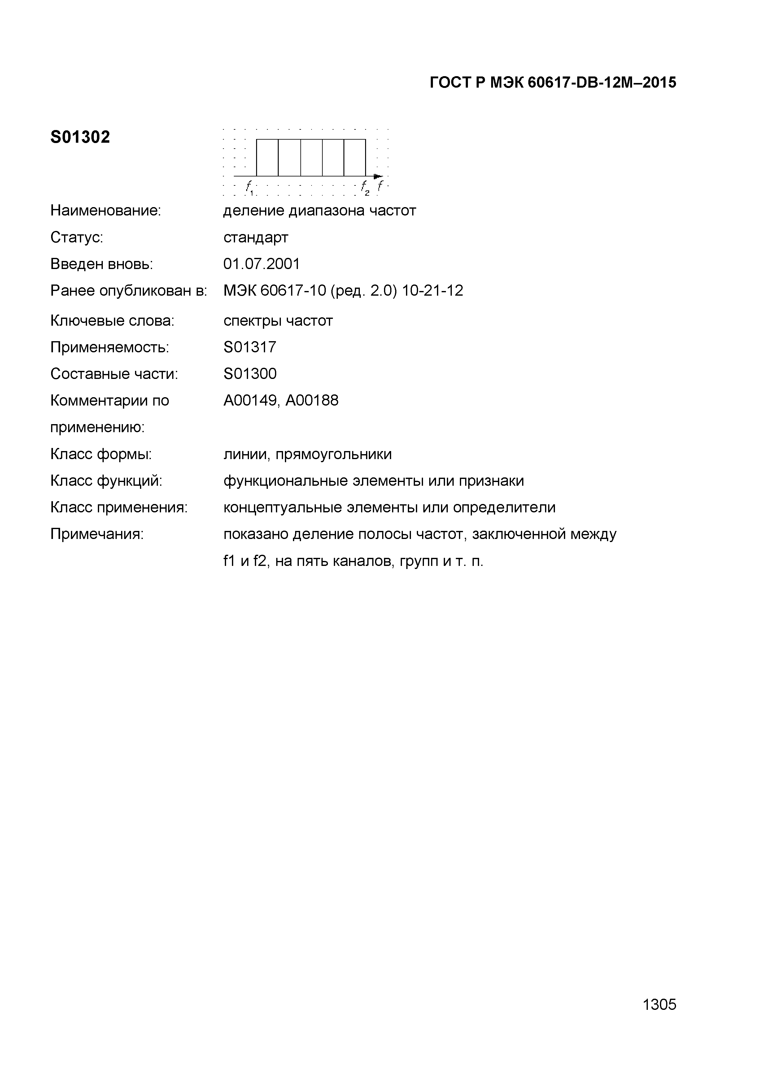 ГОСТ Р МЭК 60617-DB-12M-2015