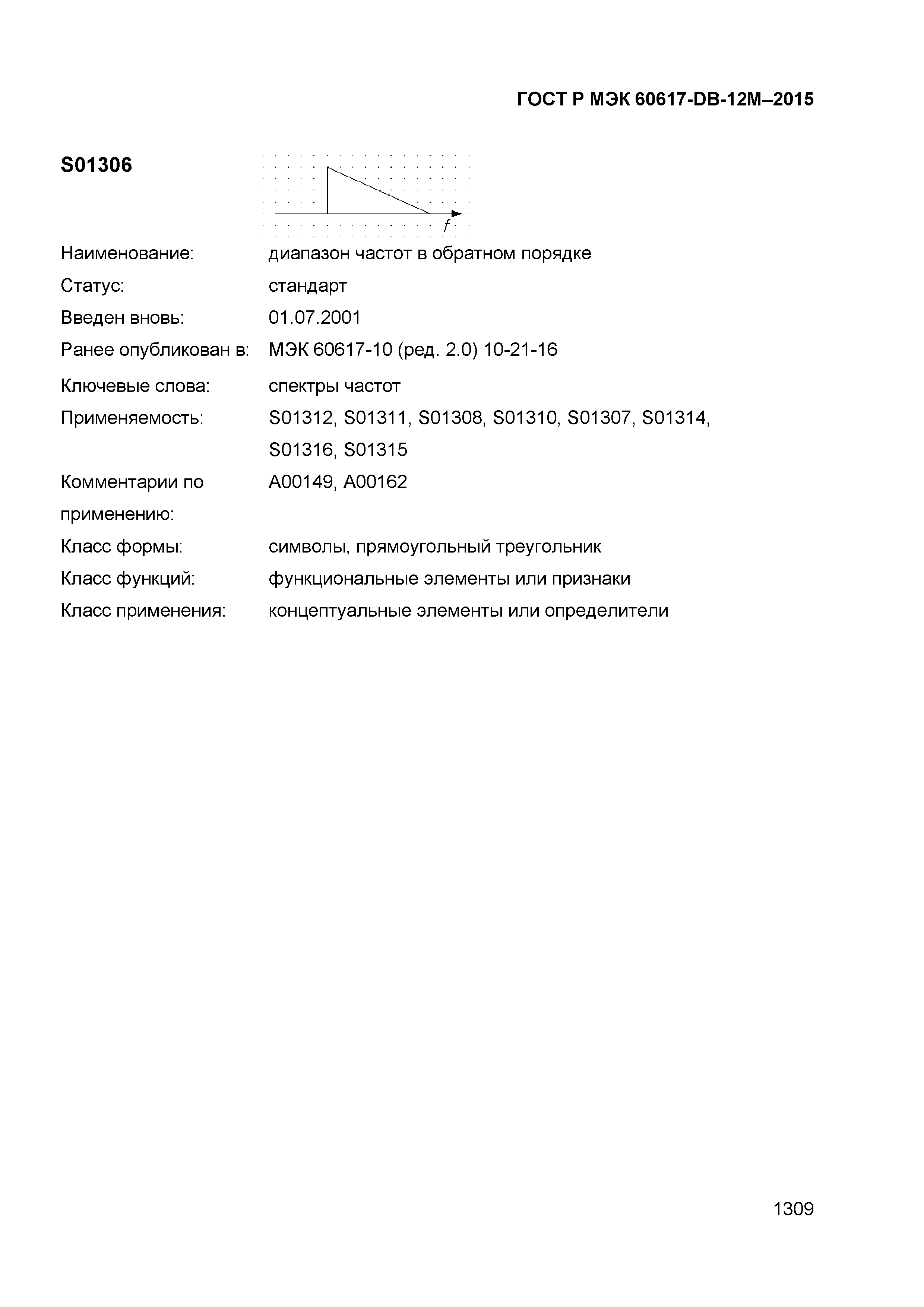 ГОСТ Р МЭК 60617-DB-12M-2015