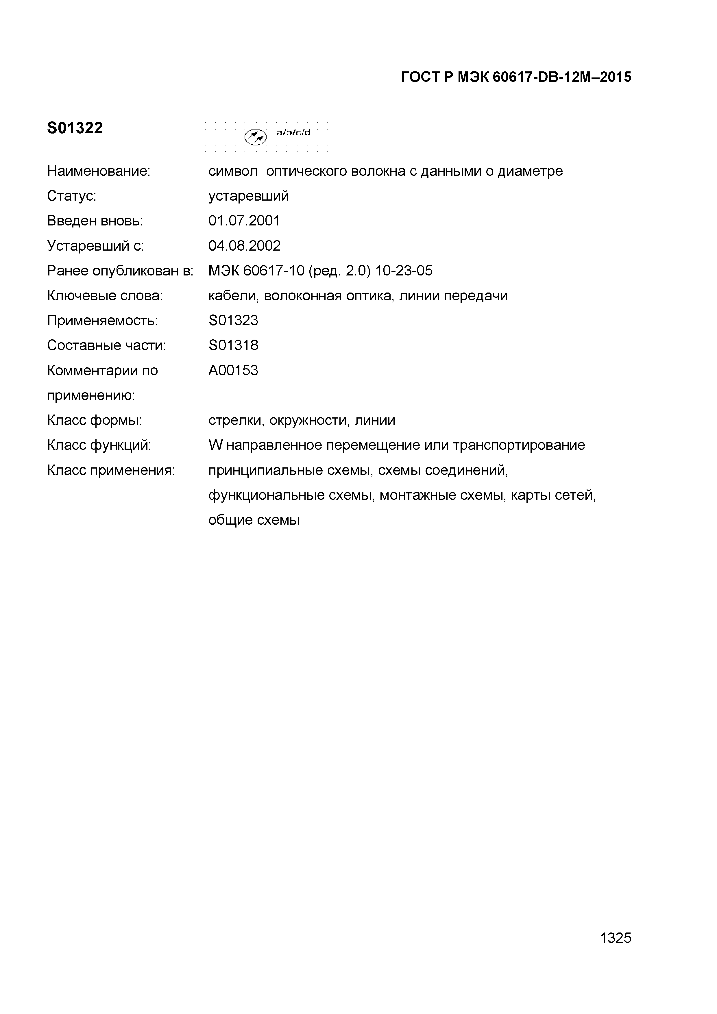 ГОСТ Р МЭК 60617-DB-12M-2015