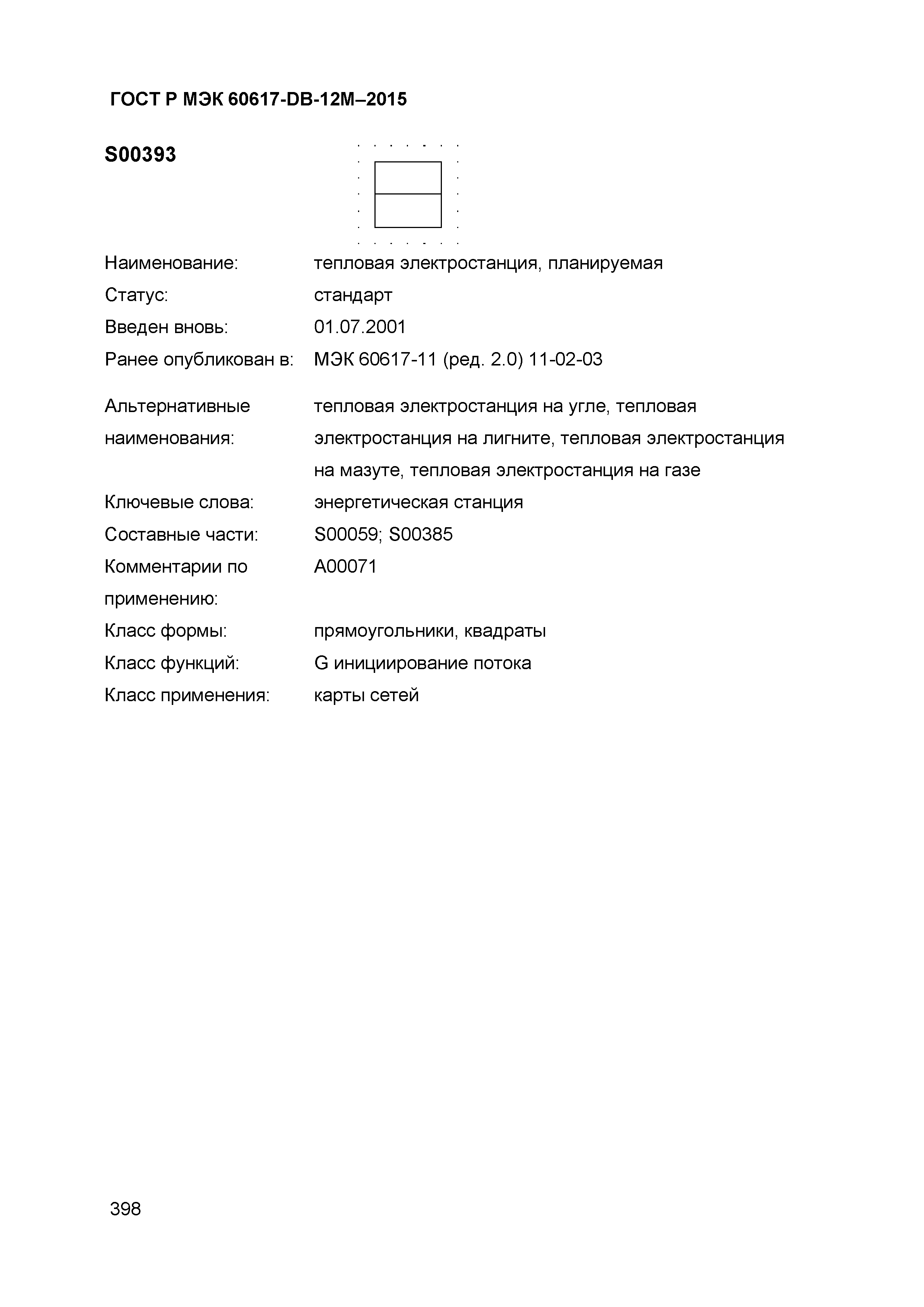 ГОСТ Р МЭК 60617-DB-12M-2015